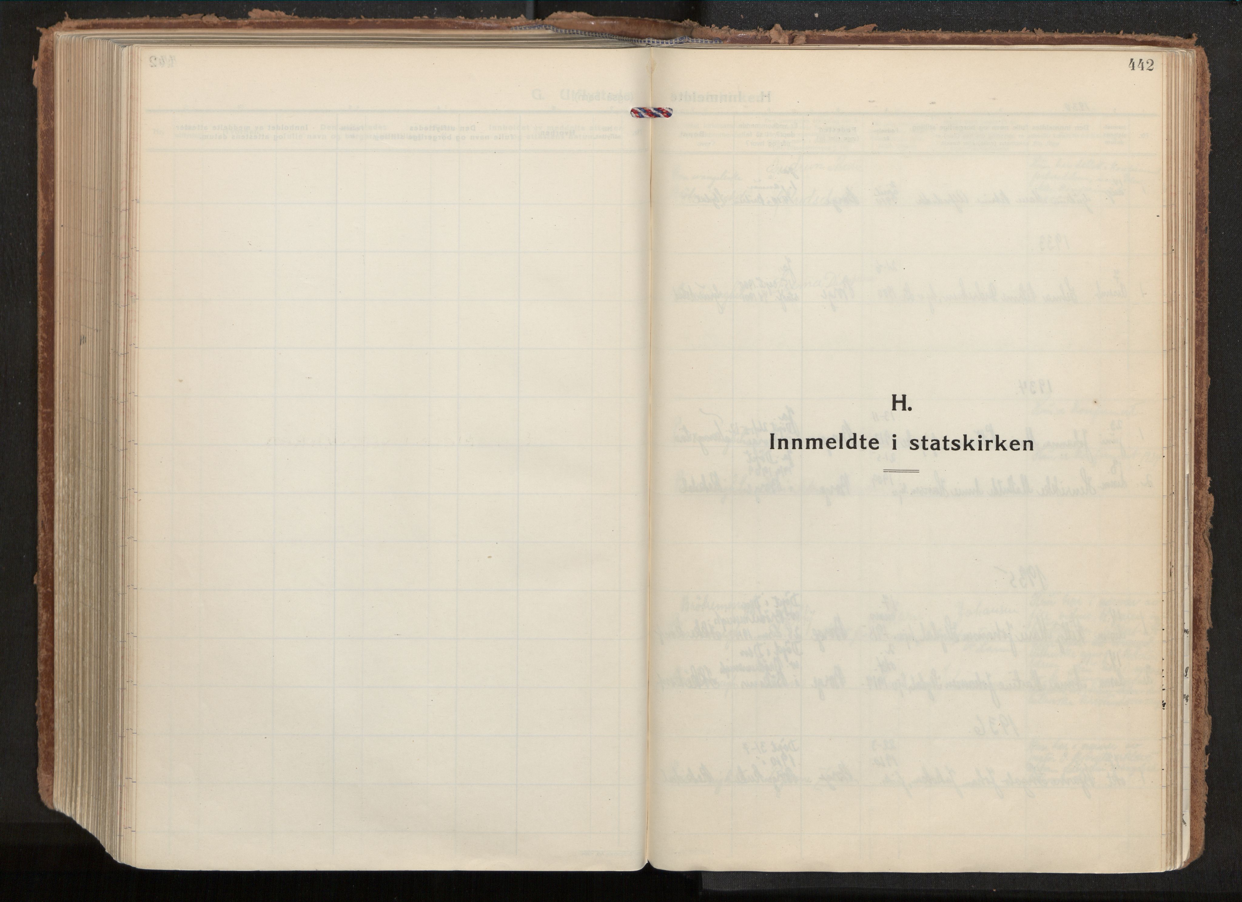 Ministerialprotokoller, klokkerbøker og fødselsregistre - Nordland, AV/SAT-A-1459/880/L1137: Parish register (official) no. 880A11, 1927-1944, p. 442