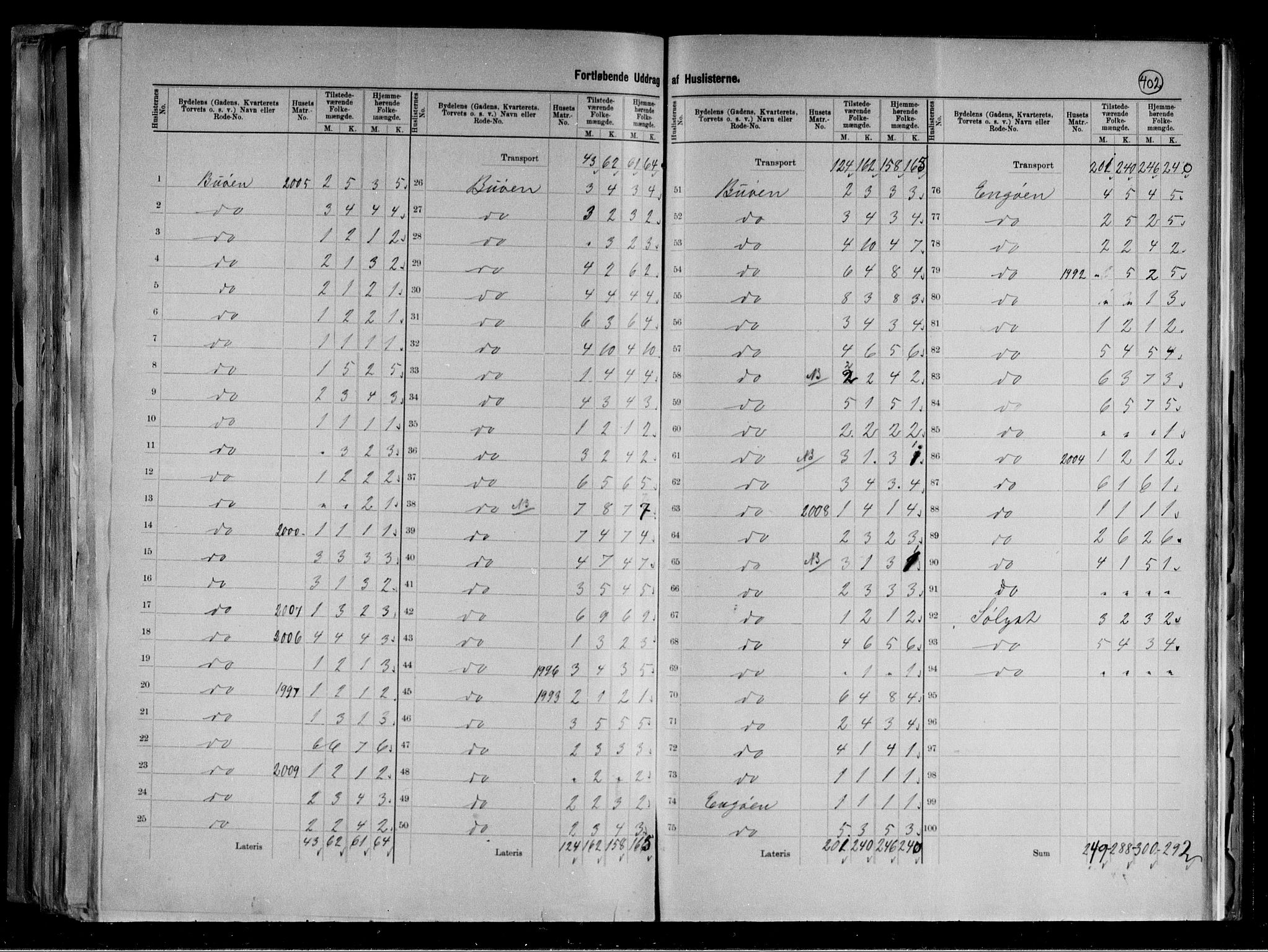 RA, 1891 census for 1103 Stavanger, 1891, p. 49