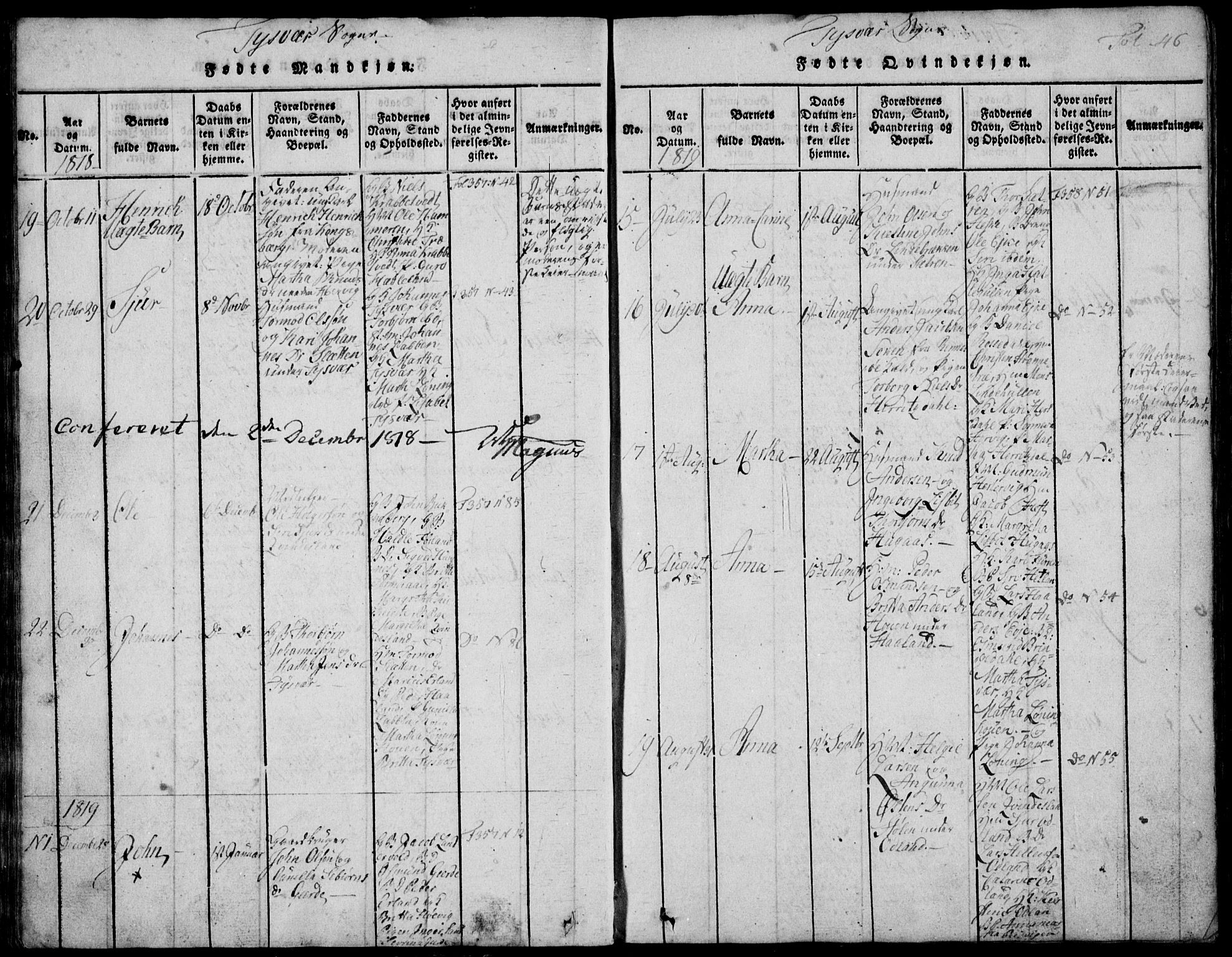 Skjold sokneprestkontor, AV/SAST-A-101847/H/Ha/Hab/L0002: Parish register (copy) no. B 2 /1, 1815-1830, p. 46