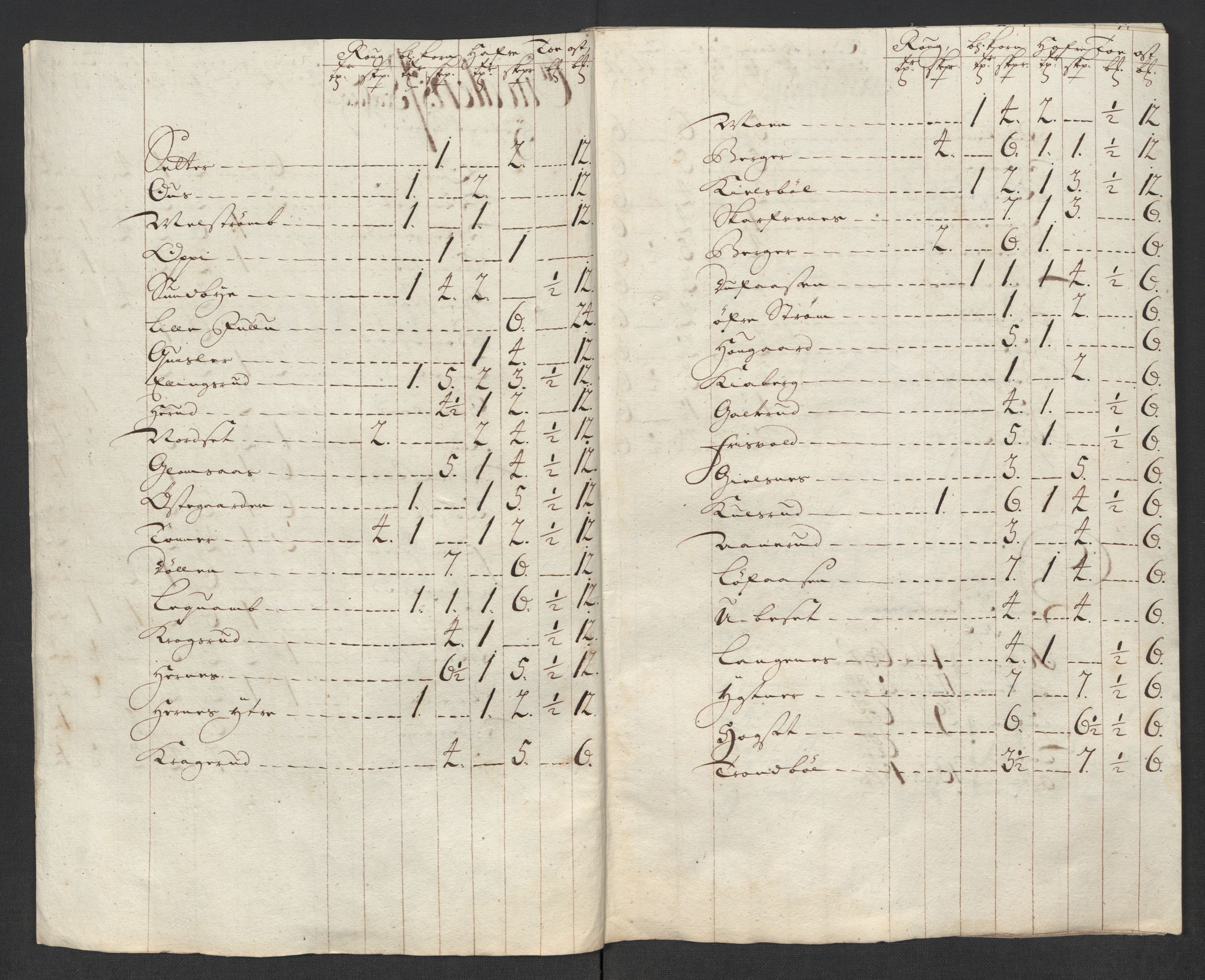 Rentekammeret inntil 1814, Reviderte regnskaper, Fogderegnskap, RA/EA-4092/R13/L0850: Fogderegnskap Solør, Odal og Østerdal, 1713, p. 334