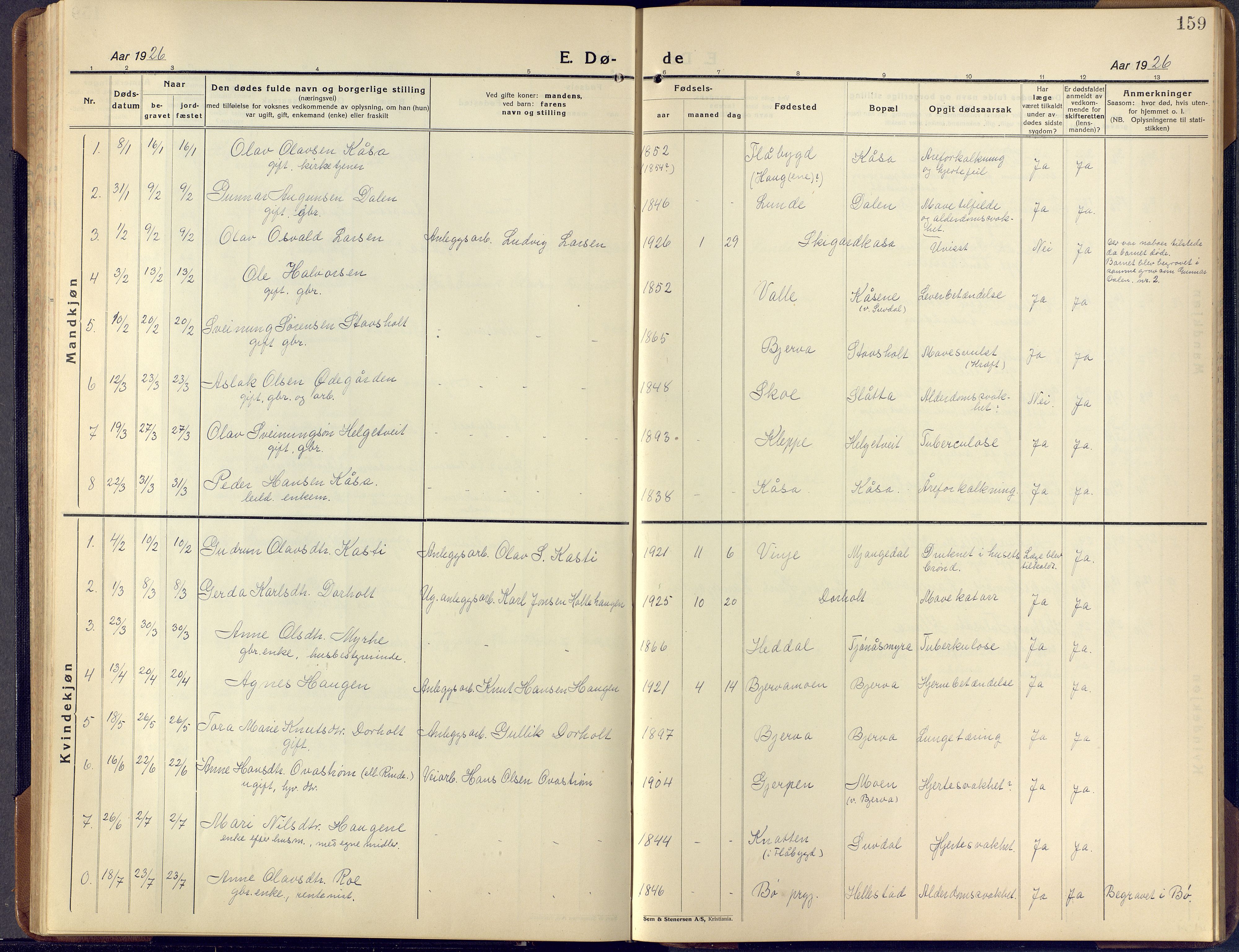 Lunde kirkebøker, SAKO/A-282/F/Fa/L0006: Parish register (official) no. I 6, 1922-1940, p. 159