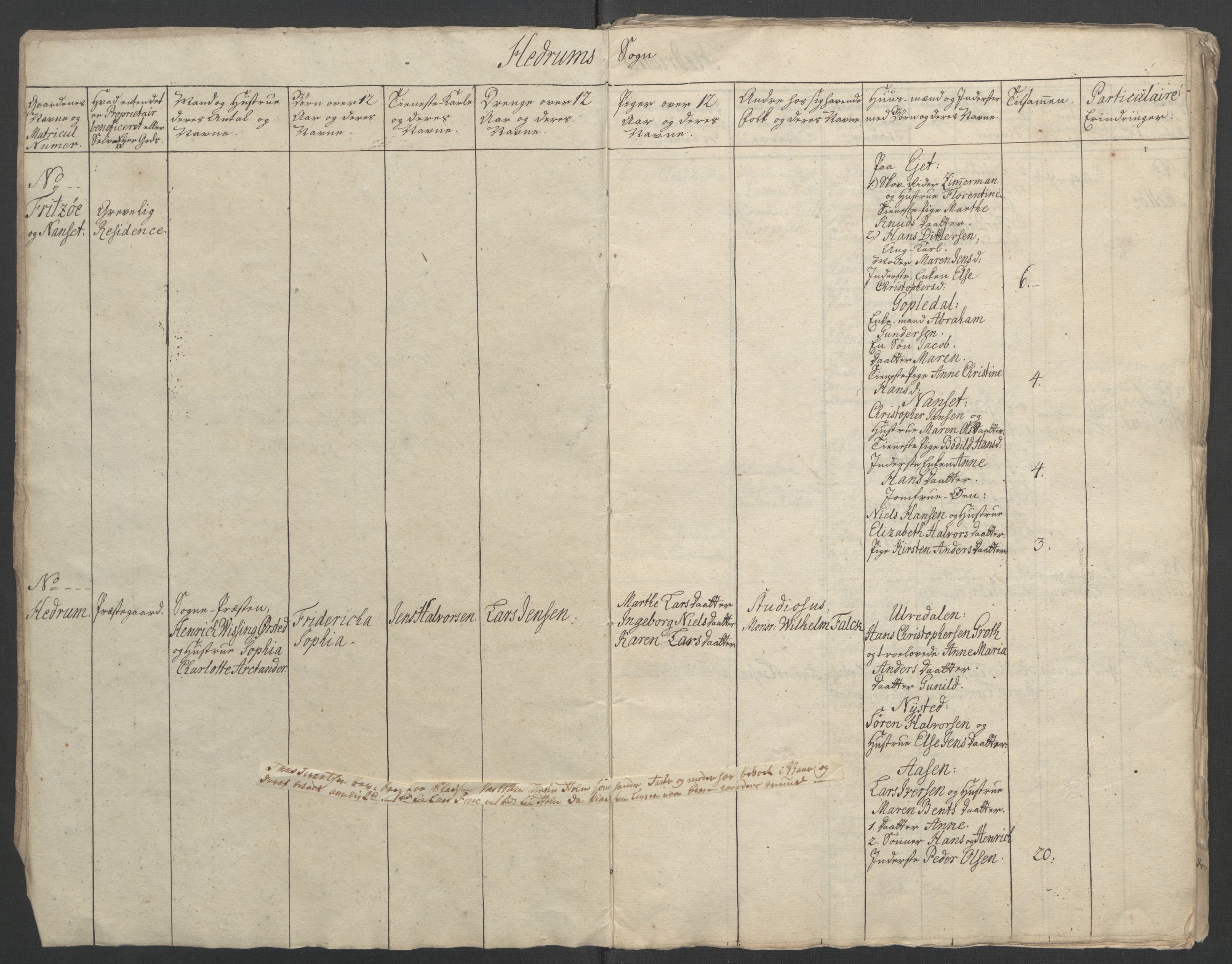 Rentekammeret inntil 1814, Reviderte regnskaper, Fogderegnskap, AV/RA-EA-4092/R33/L2033: Ekstraskatten Larvik grevskap, 1762-1764, p. 339