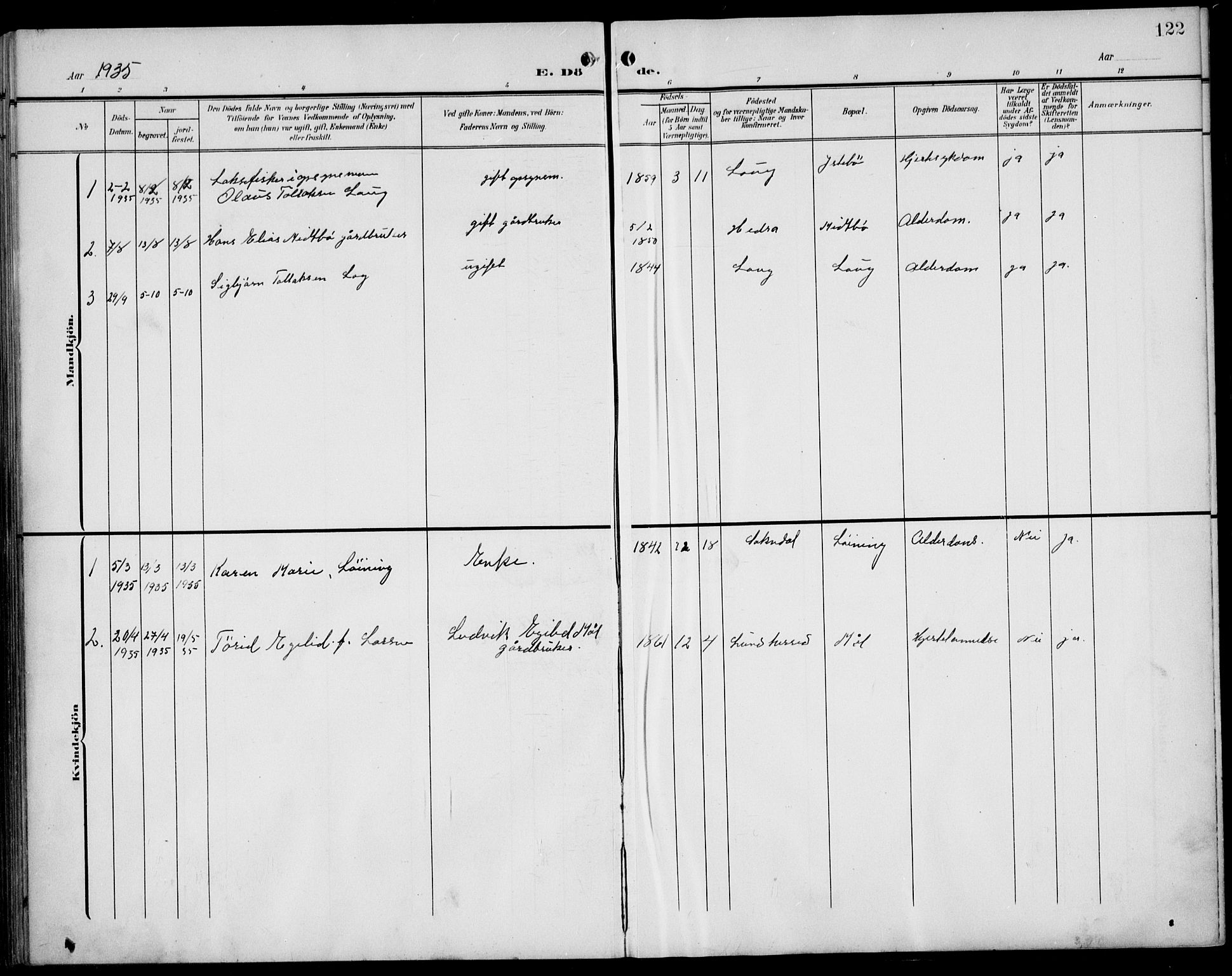 Sokndal sokneprestkontor, SAST/A-101808: Parish register (copy) no. B 7, 1904-1935, p. 122