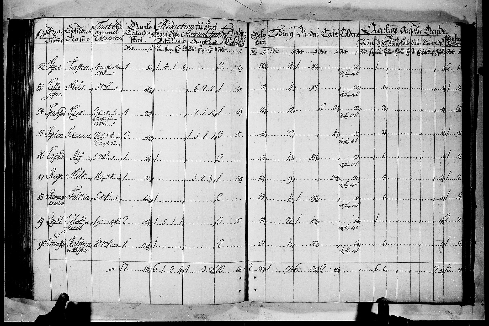 Rentekammeret inntil 1814, Realistisk ordnet avdeling, AV/RA-EA-4070/N/Nb/Nbf/L0105: Hadeland, Toten og Valdres matrikkelprotokoll, 1723, p. 139b-140a