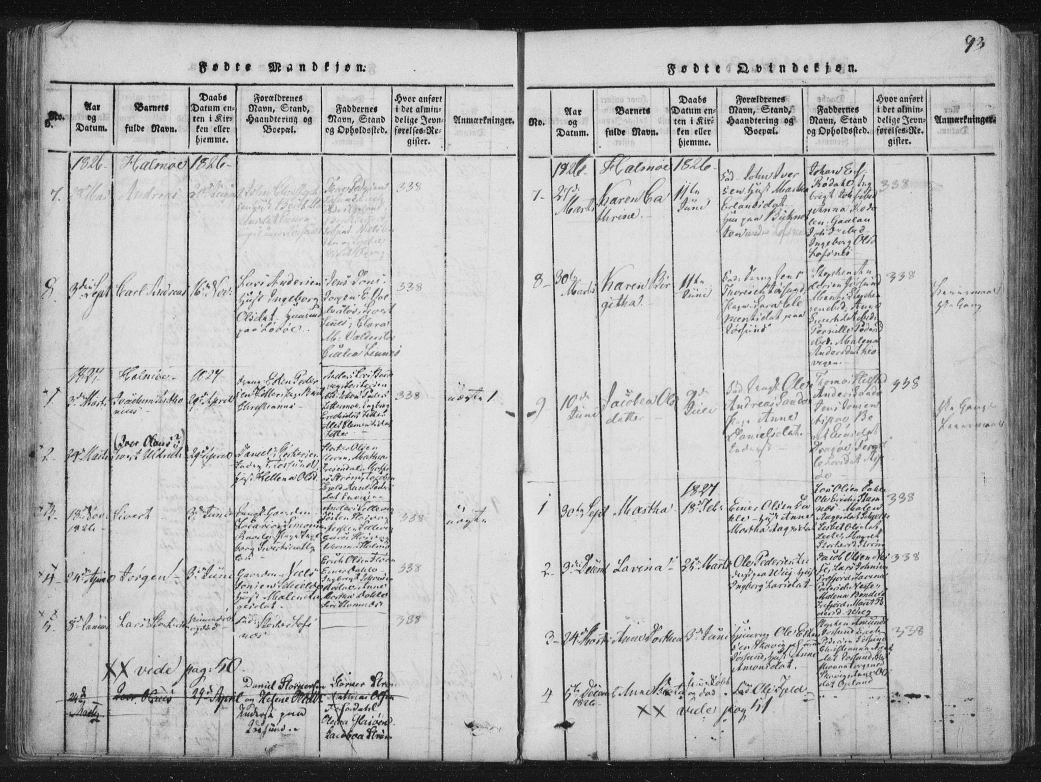 Ministerialprotokoller, klokkerbøker og fødselsregistre - Nord-Trøndelag, SAT/A-1458/773/L0609: Parish register (official) no. 773A03 /3, 1815-1830, p. 93