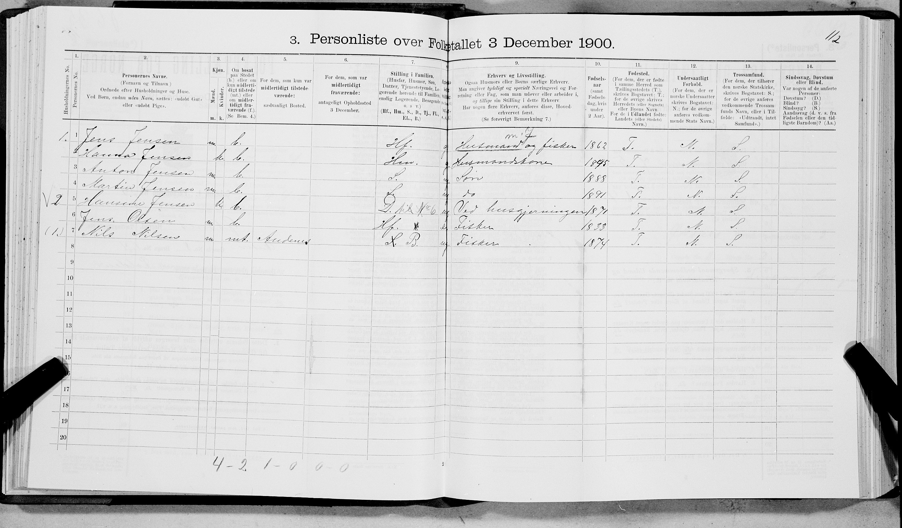 SAT, 1900 census for Øksnes, 1900, p. 134