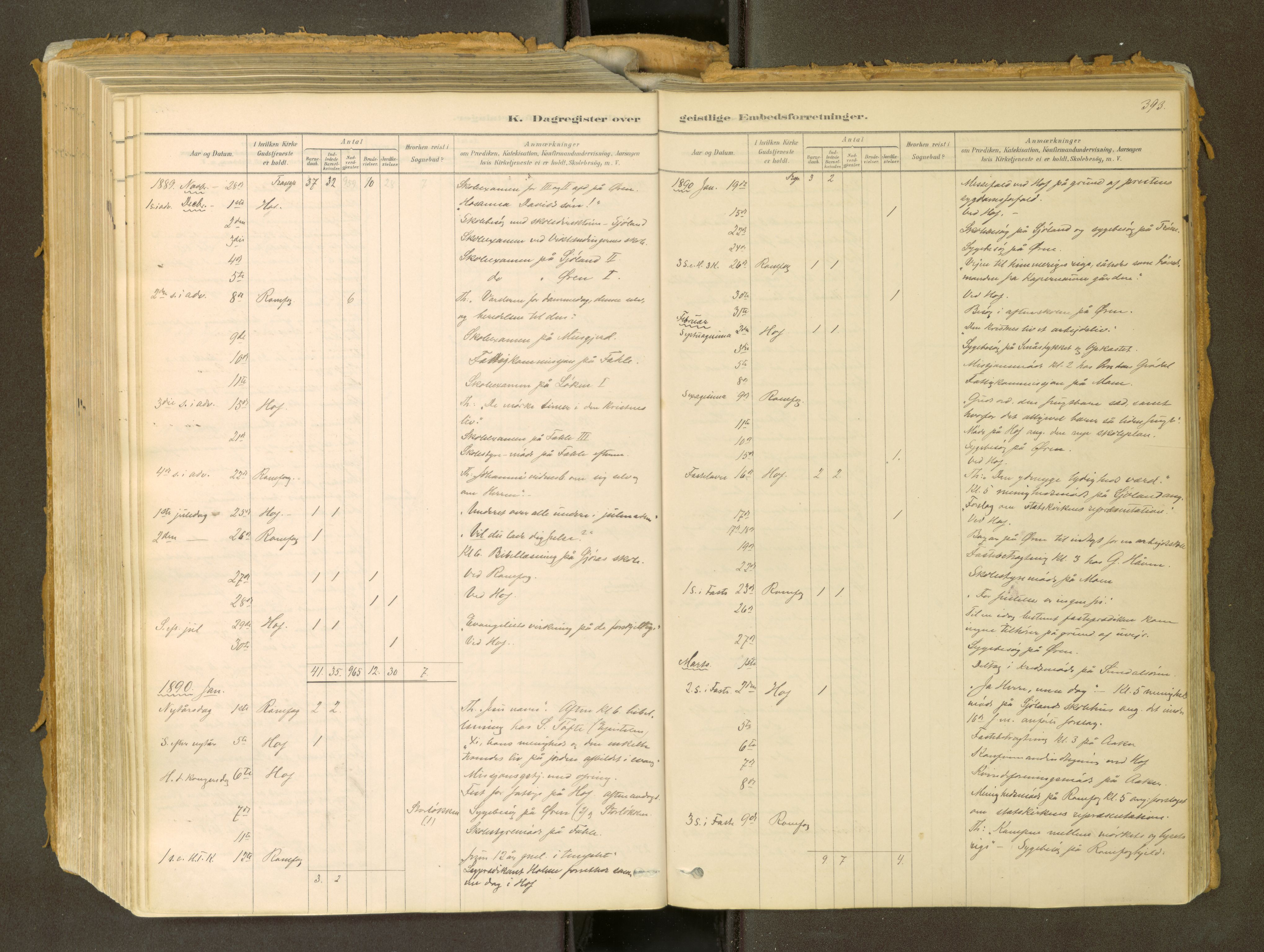 Sunndal sokneprestkontor, AV/SAT-A-1085/1/I/I1/I1a: Parish register (official) no. 2, 1877-1914, p. 393