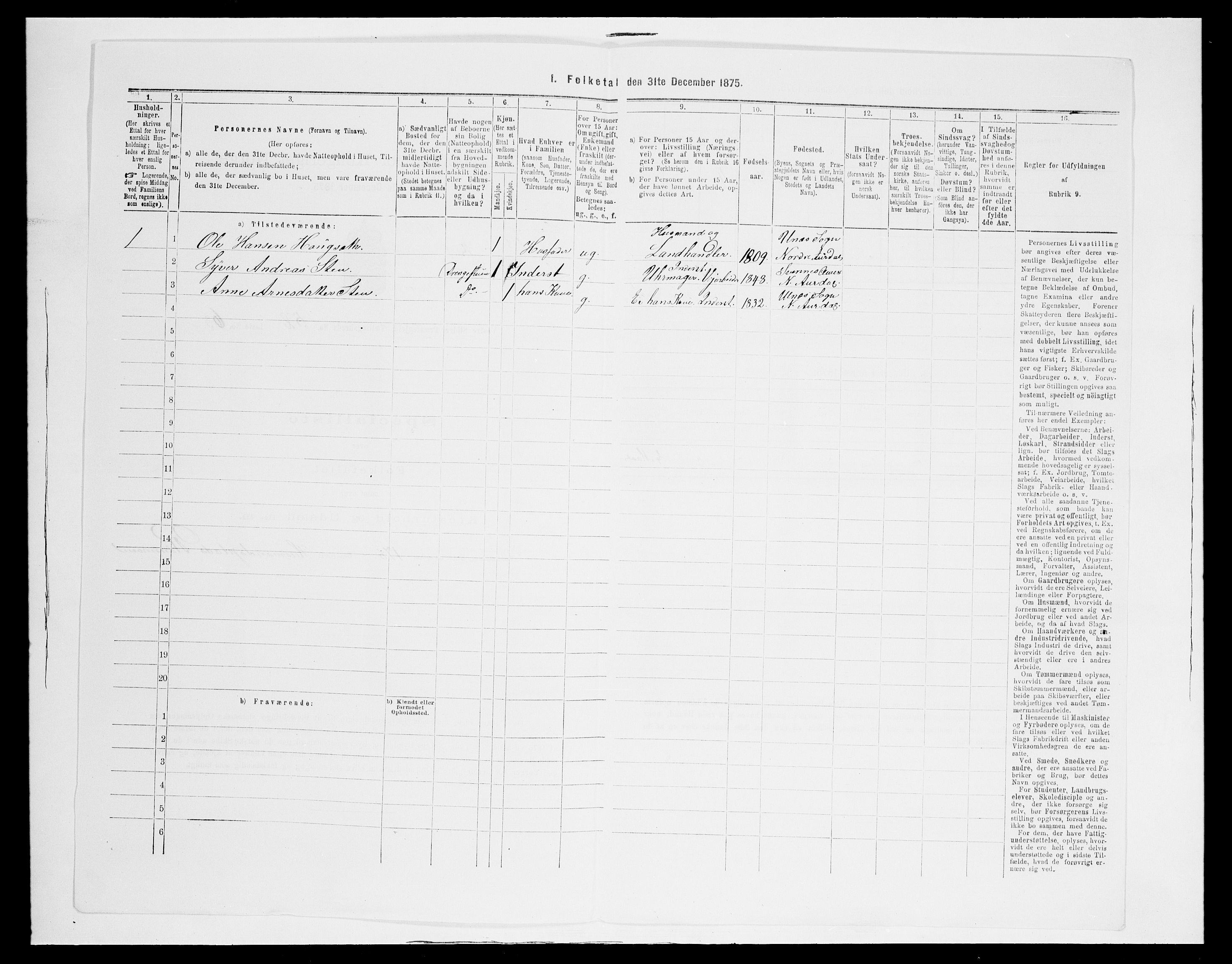 SAH, 1875 census for 0543P Vestre Slidre, 1875, p. 665