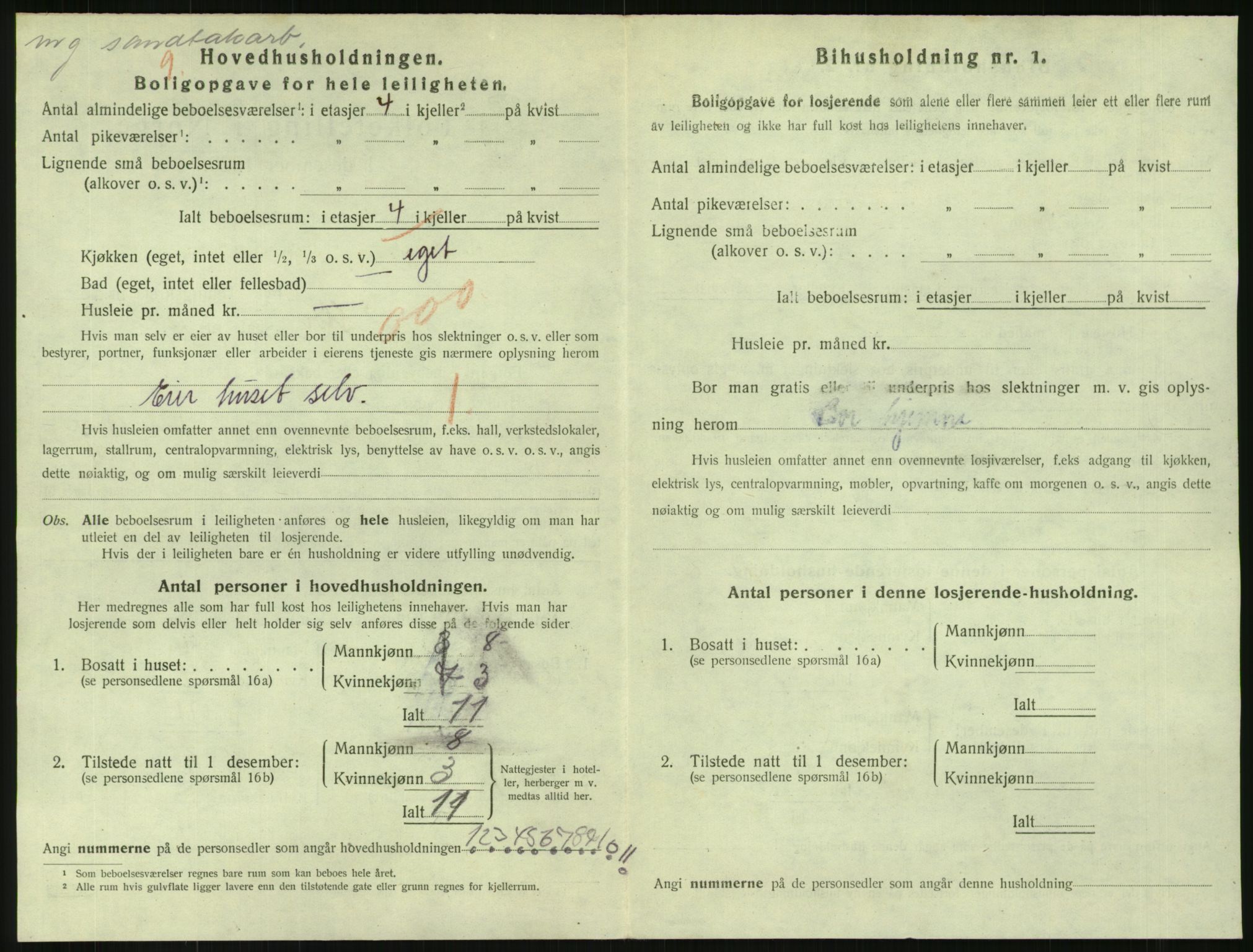 SAKO, 1920 census for Svelvik, 1920, p. 1122