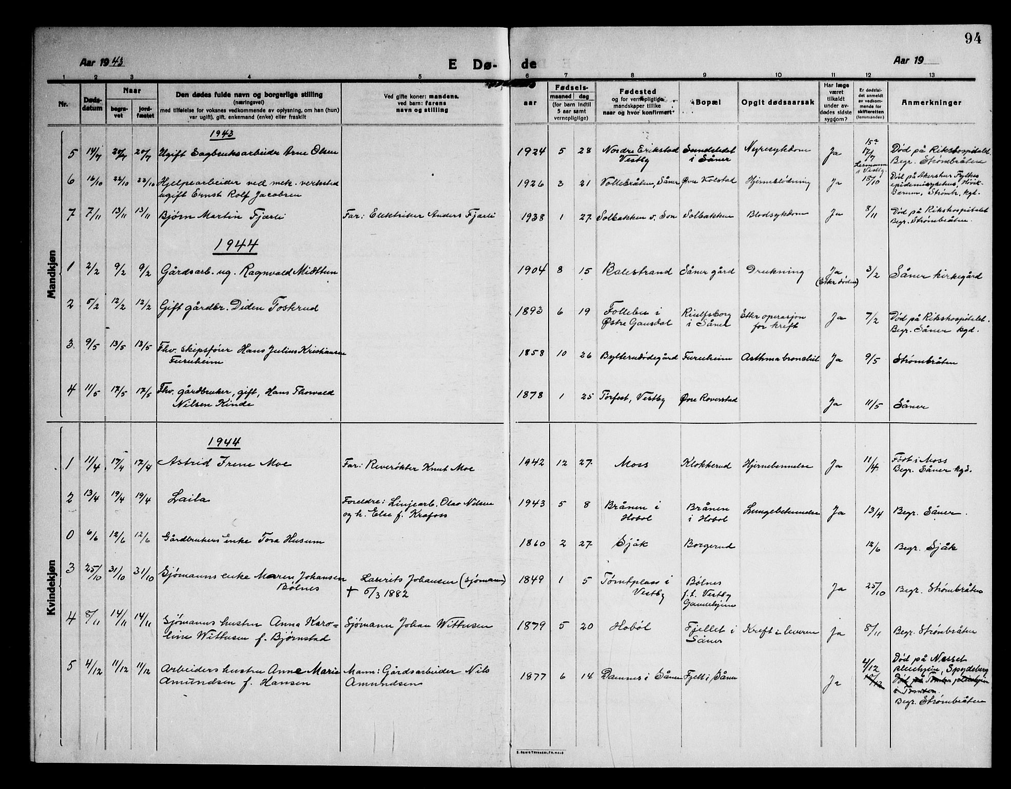 Vestby prestekontor Kirkebøker, AV/SAO-A-10893/G/Gb/L0003: Parish register (copy) no. II 3, 1915-1946, p. 94