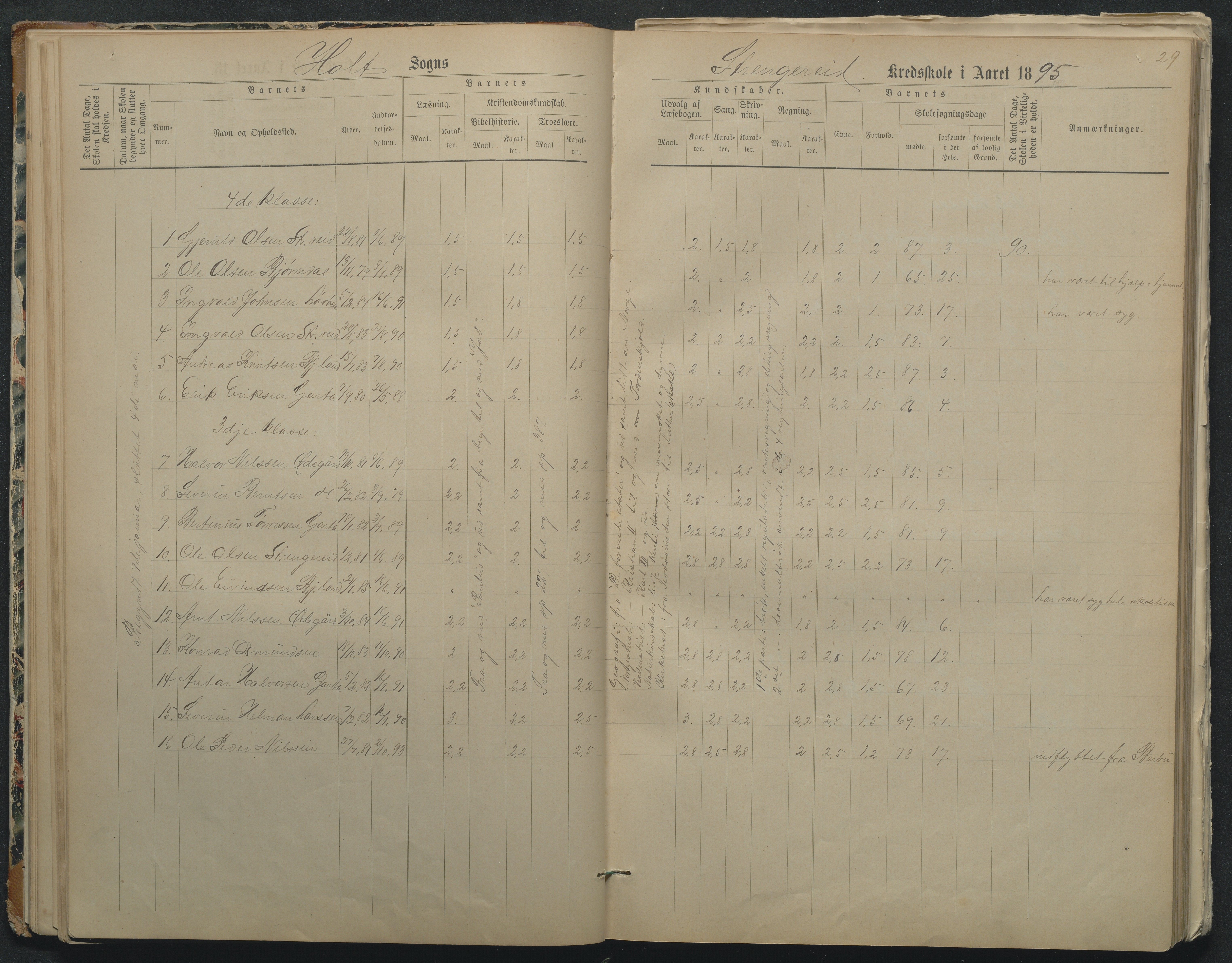 Flosta kommune, Strengereid Krets, AAKS/KA0916-550h/F01/L0002: Skoleprotokoll Strengereid skole, 1888-1910, p. 29