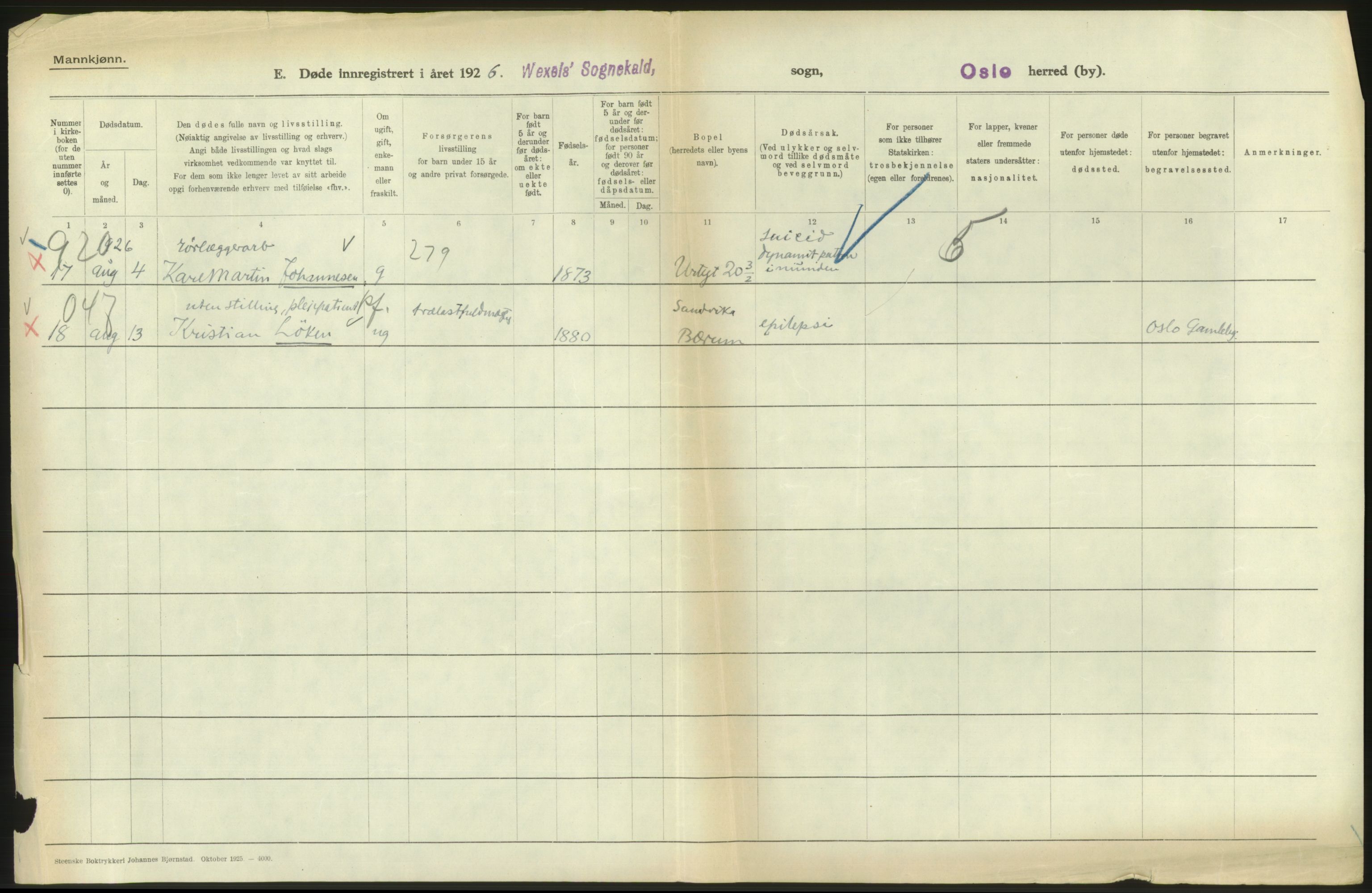 Statistisk sentralbyrå, Sosiodemografiske emner, Befolkning, AV/RA-S-2228/D/Df/Dfc/Dfcf/L0009: Oslo: Døde menn, 1926, p. 520