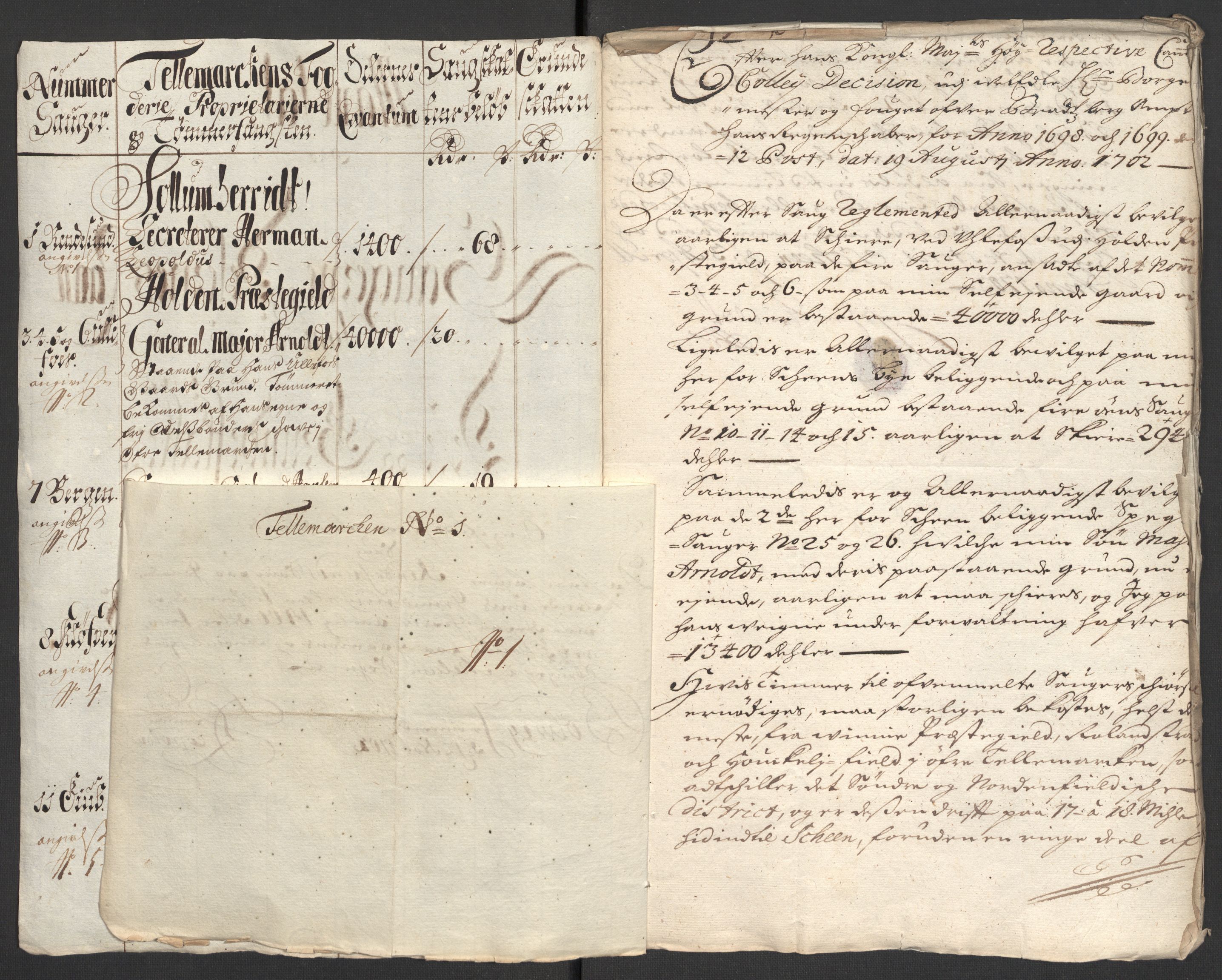 Rentekammeret inntil 1814, Reviderte regnskaper, Fogderegnskap, AV/RA-EA-4092/R36/L2107: Fogderegnskap Øvre og Nedre Telemark og Bamble, 1702, p. 230