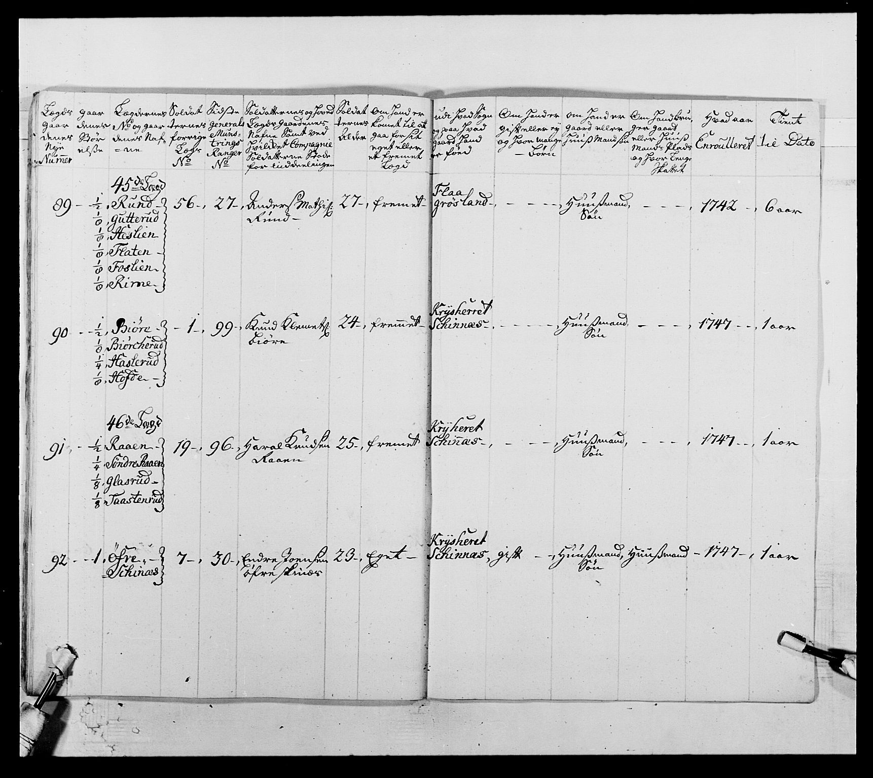 Kommanderende general (KG I) med Det norske krigsdirektorium, AV/RA-EA-5419/E/Ea/L0505: 2. Opplandske regiment, 1748, p. 272