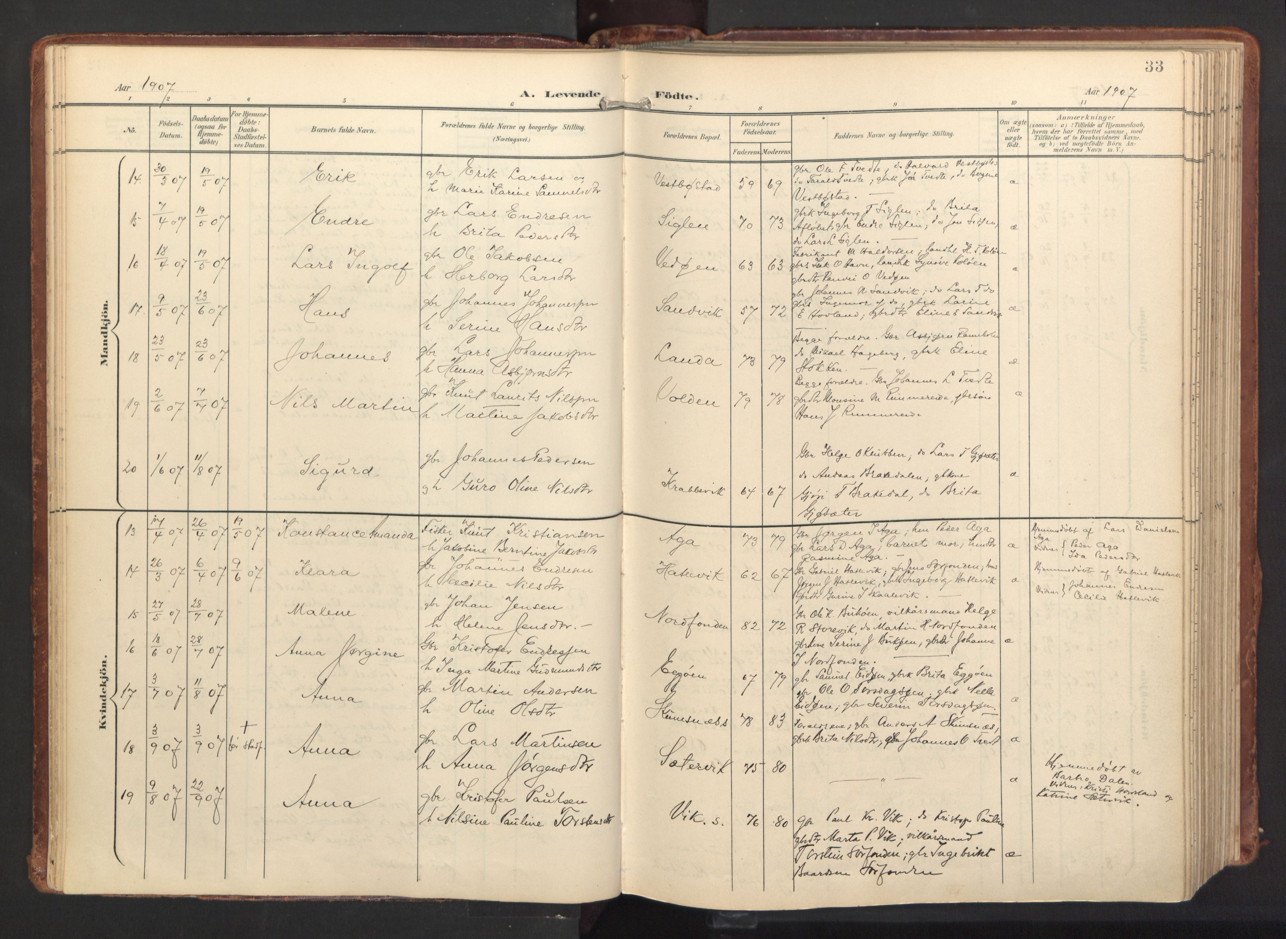 Fitjar sokneprestembete, AV/SAB-A-99926: Parish register (official) no. A 3, 1900-1918, p. 33