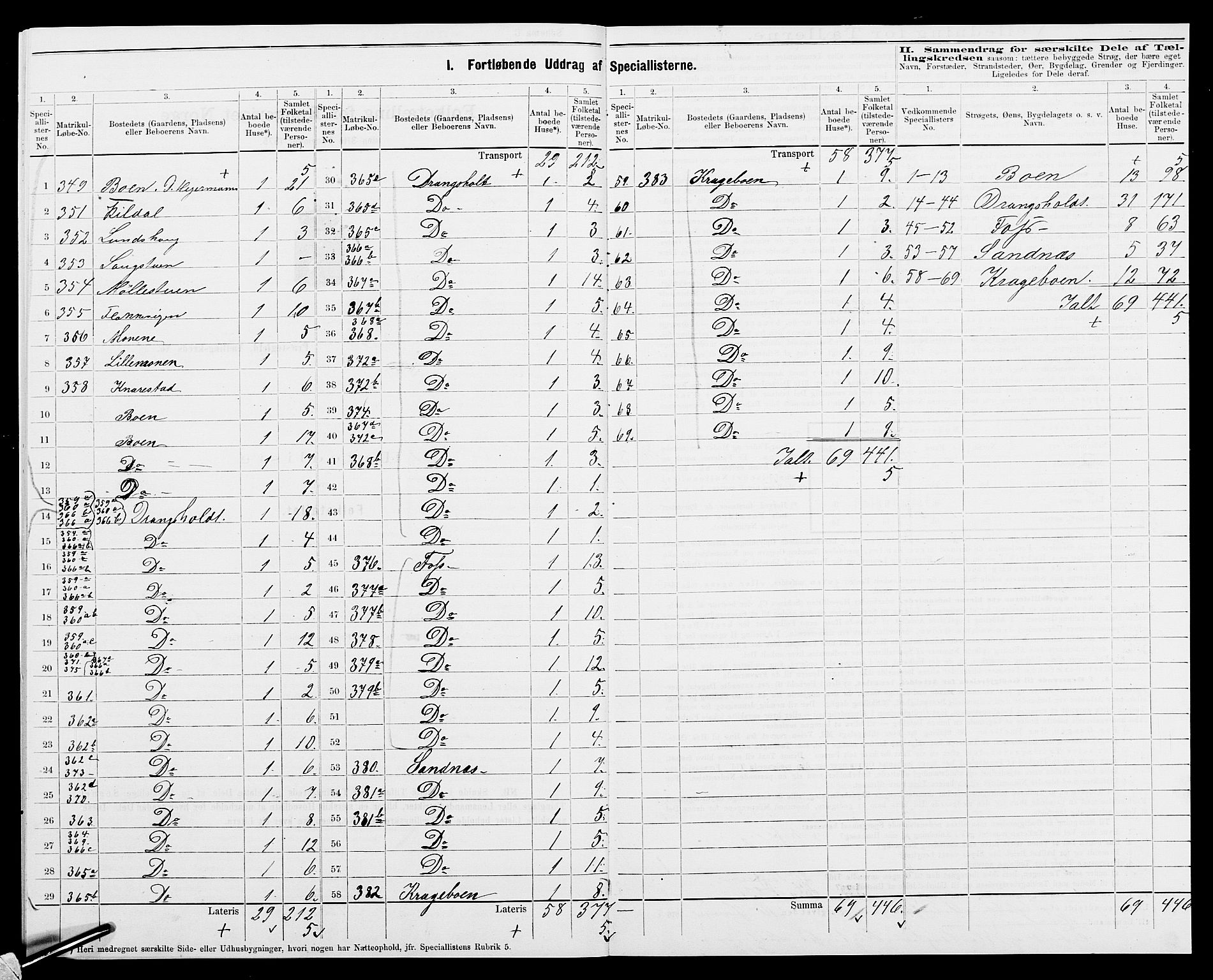 SAK, 1875 census for 1013P Tveit, 1875, p. 17