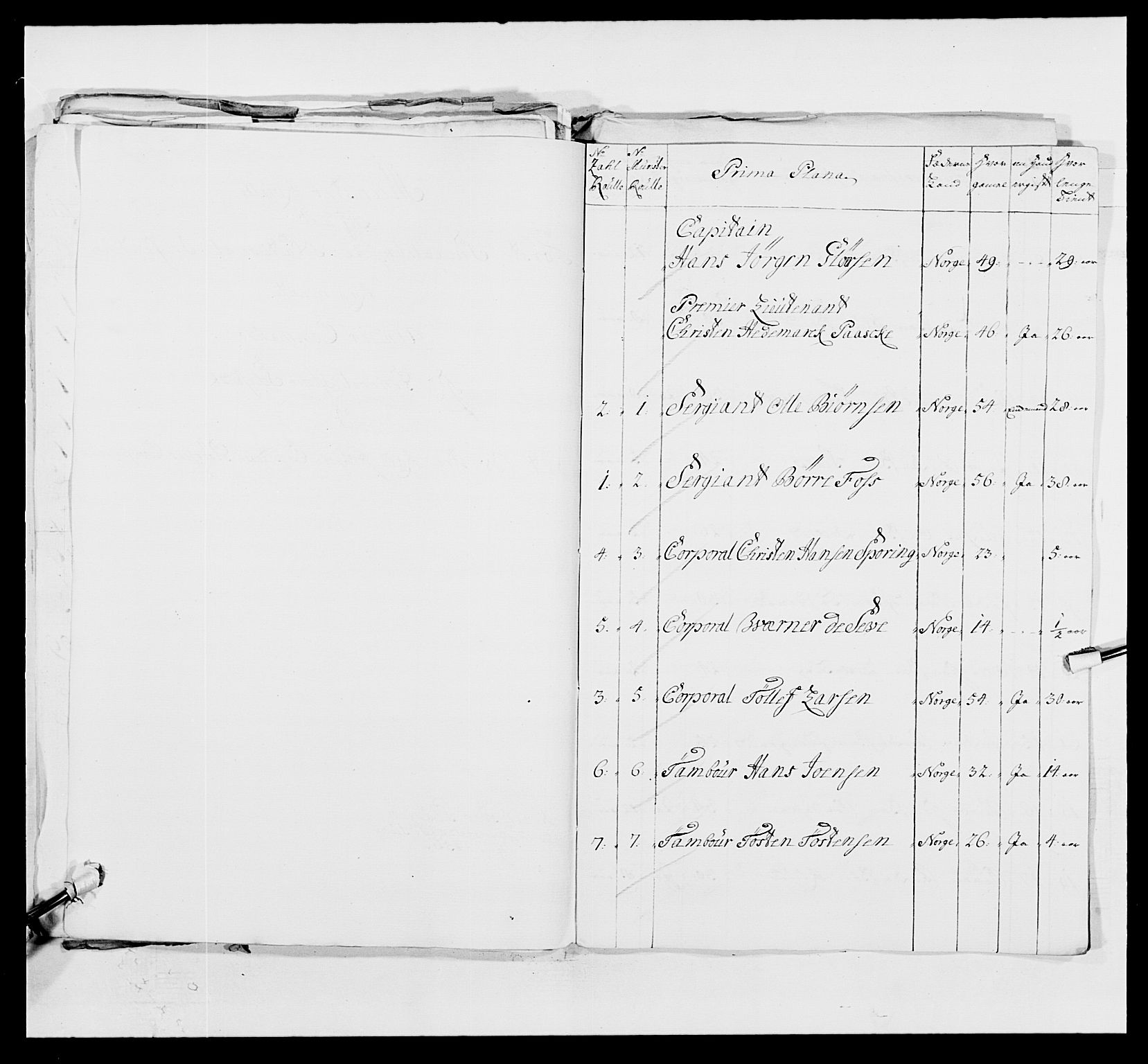 Kommanderende general (KG I) med Det norske krigsdirektorium, AV/RA-EA-5419/E/Ea/L0495: 1. Smålenske regiment, 1732-1763, p. 626