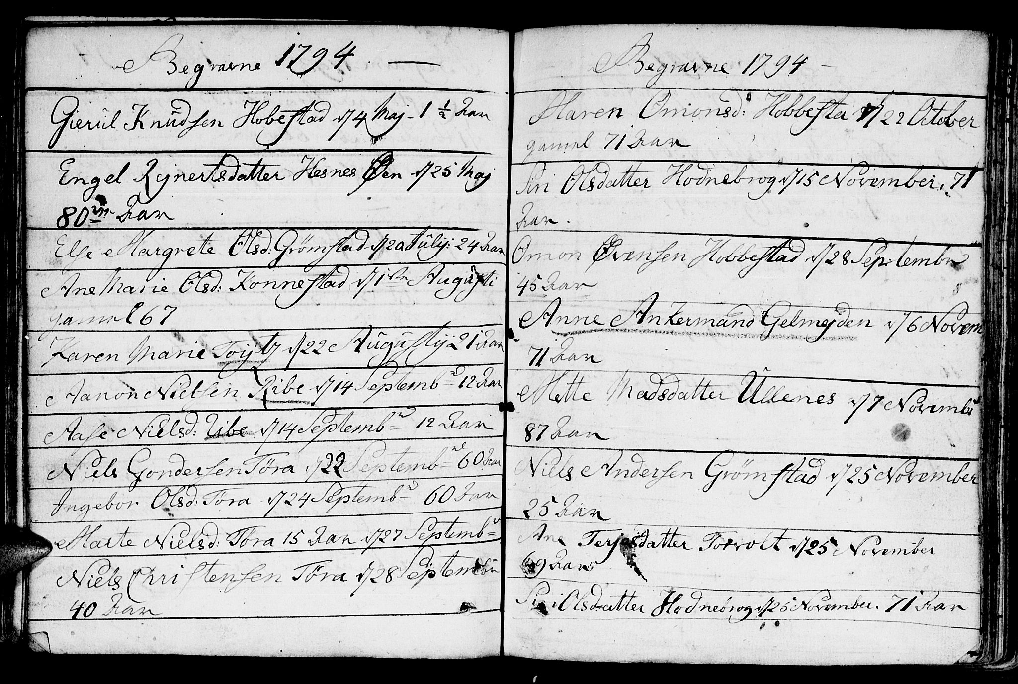 Fjære sokneprestkontor, AV/SAK-1111-0011/F/Fb/L0005: Parish register (copy) no. B 5, 1785-1803, p. 123