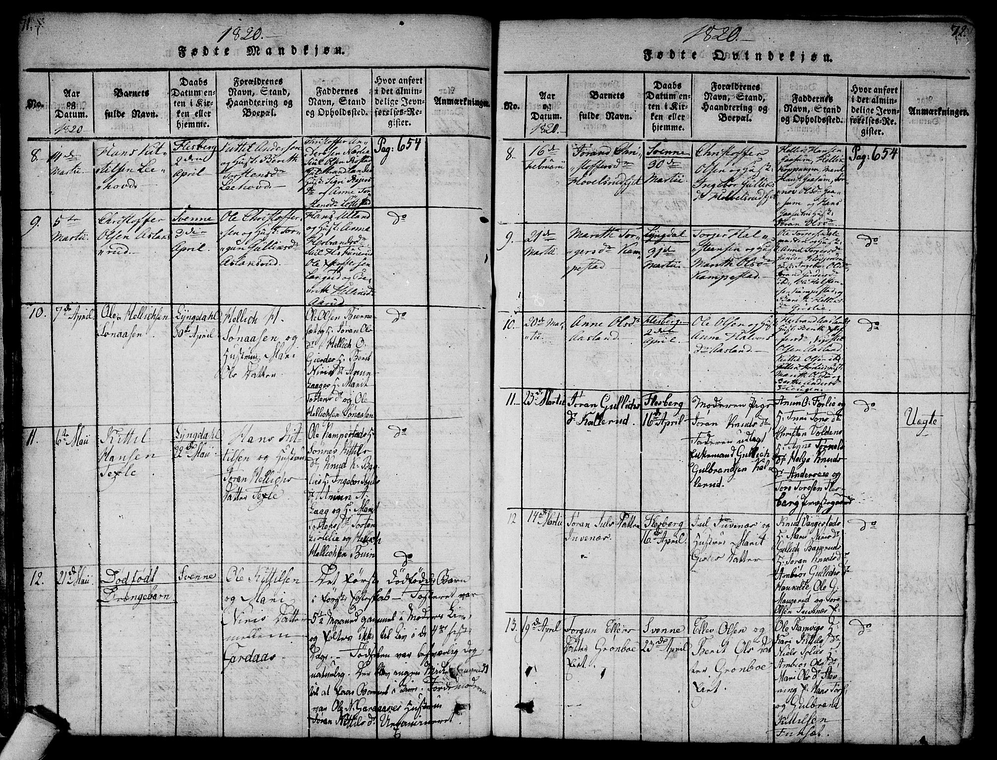 Flesberg kirkebøker, AV/SAKO-A-18/F/Fa/L0005: Parish register (official) no. I 5, 1816-1834, p. 71-72