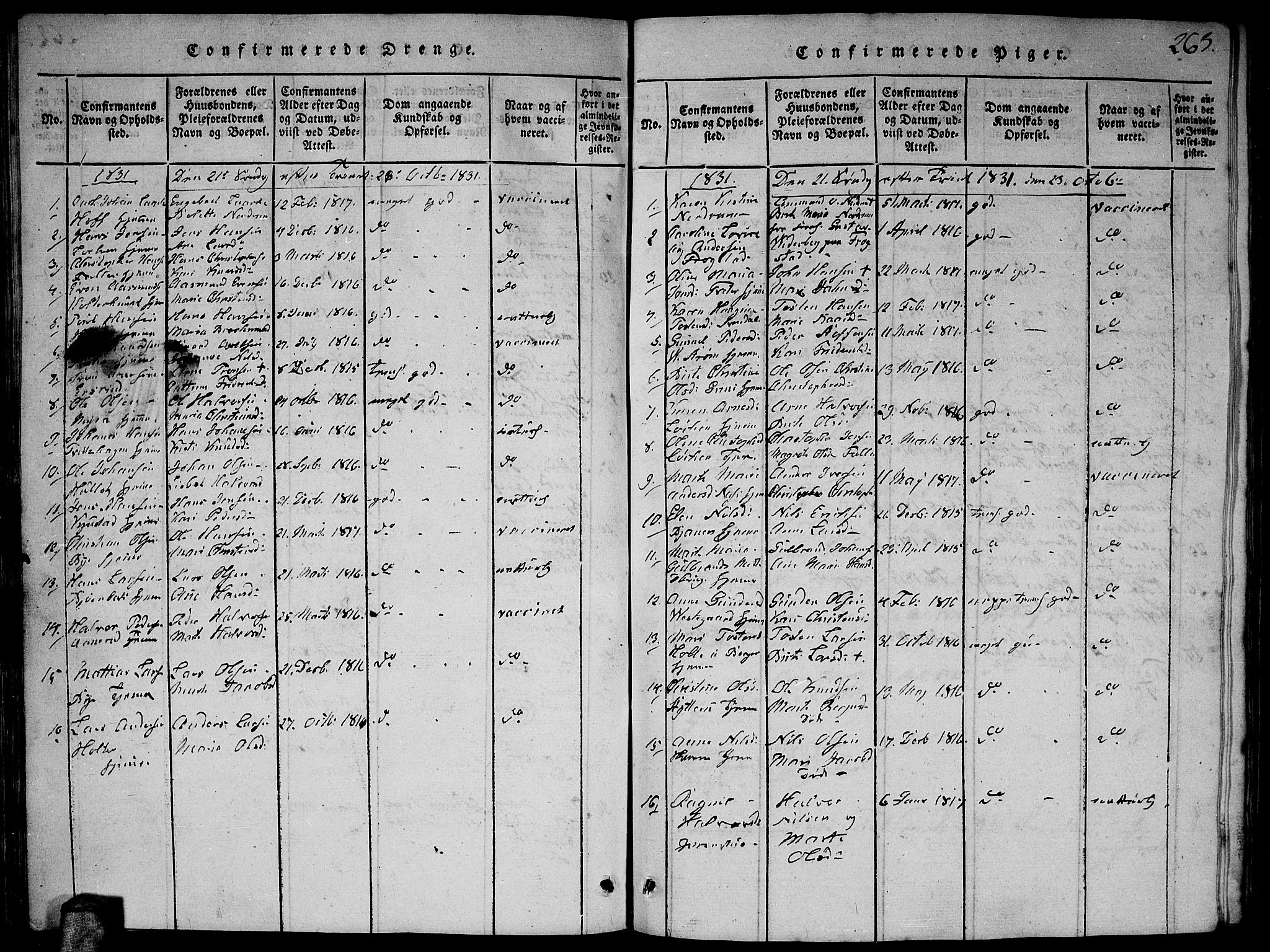 Fet prestekontor Kirkebøker, AV/SAO-A-10370a/G/Ga/L0001: Parish register (copy) no. I 1, 1815-1842, p. 263