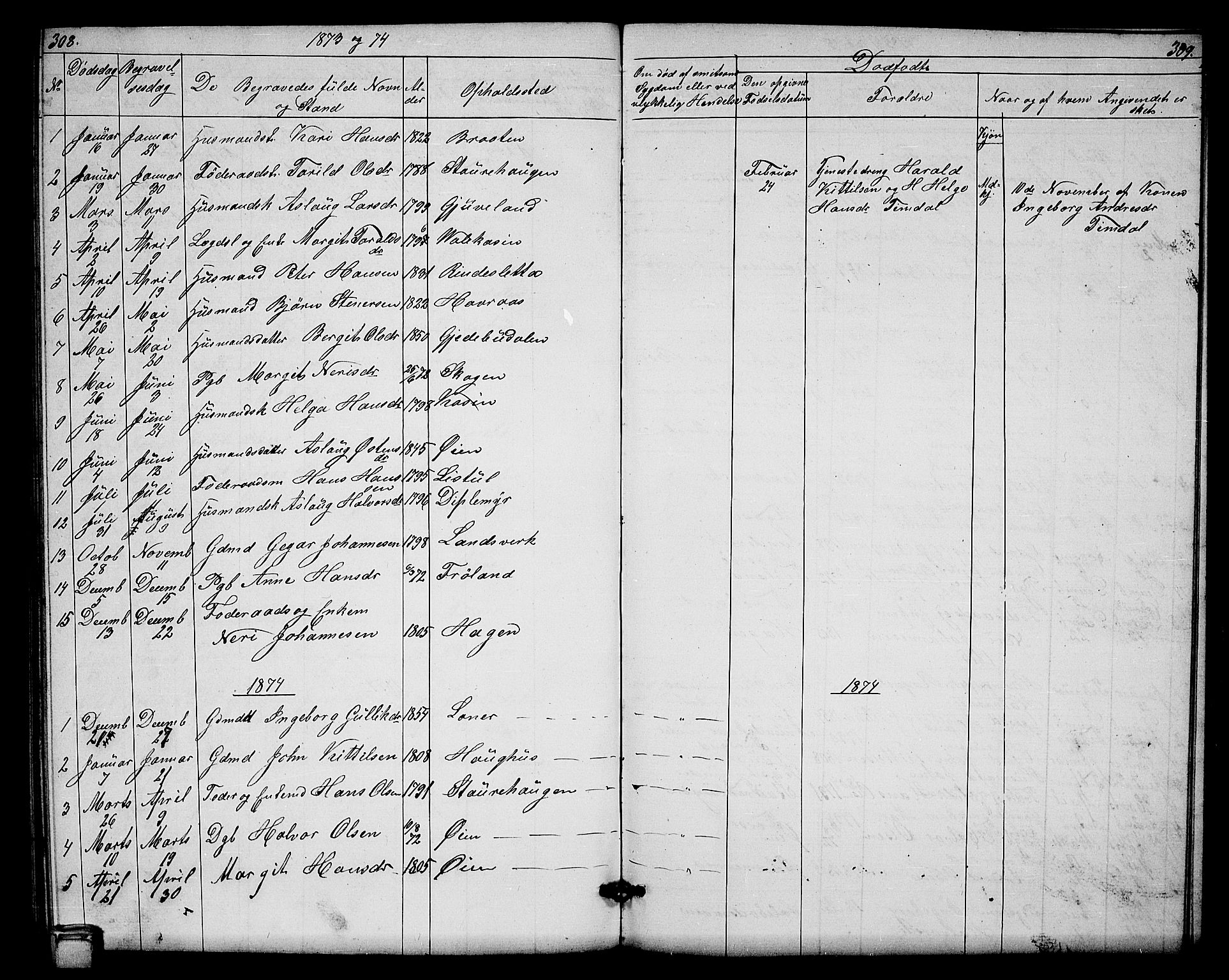 Hjartdal kirkebøker, SAKO/A-270/G/Gb/L0002: Parish register (copy) no. II 2, 1854-1884, p. 308-309