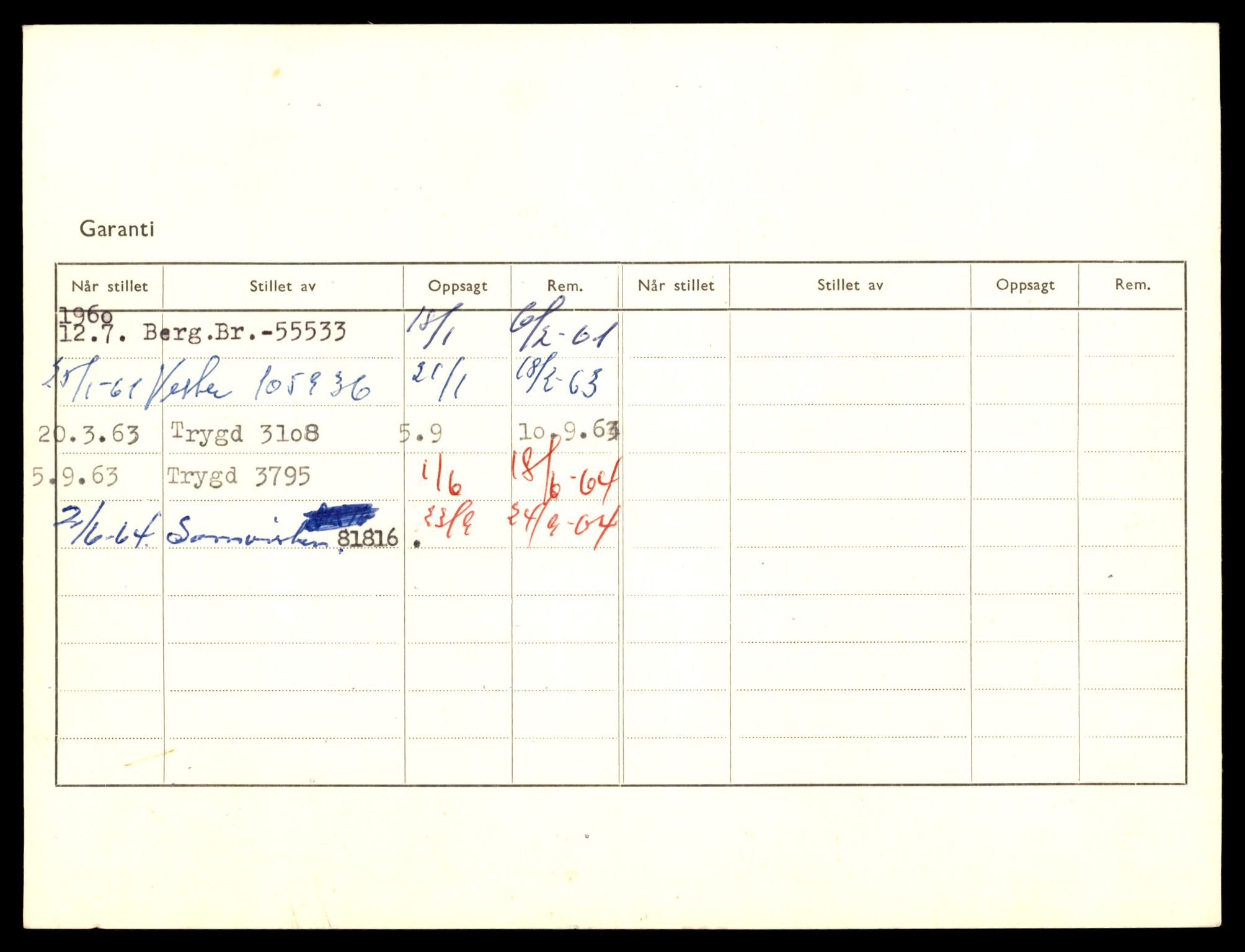 Møre og Romsdal vegkontor - Ålesund trafikkstasjon, AV/SAT-A-4099/F/Fe/L0041: Registreringskort for kjøretøy T 13710 - T 13905, 1927-1998, p. 3168