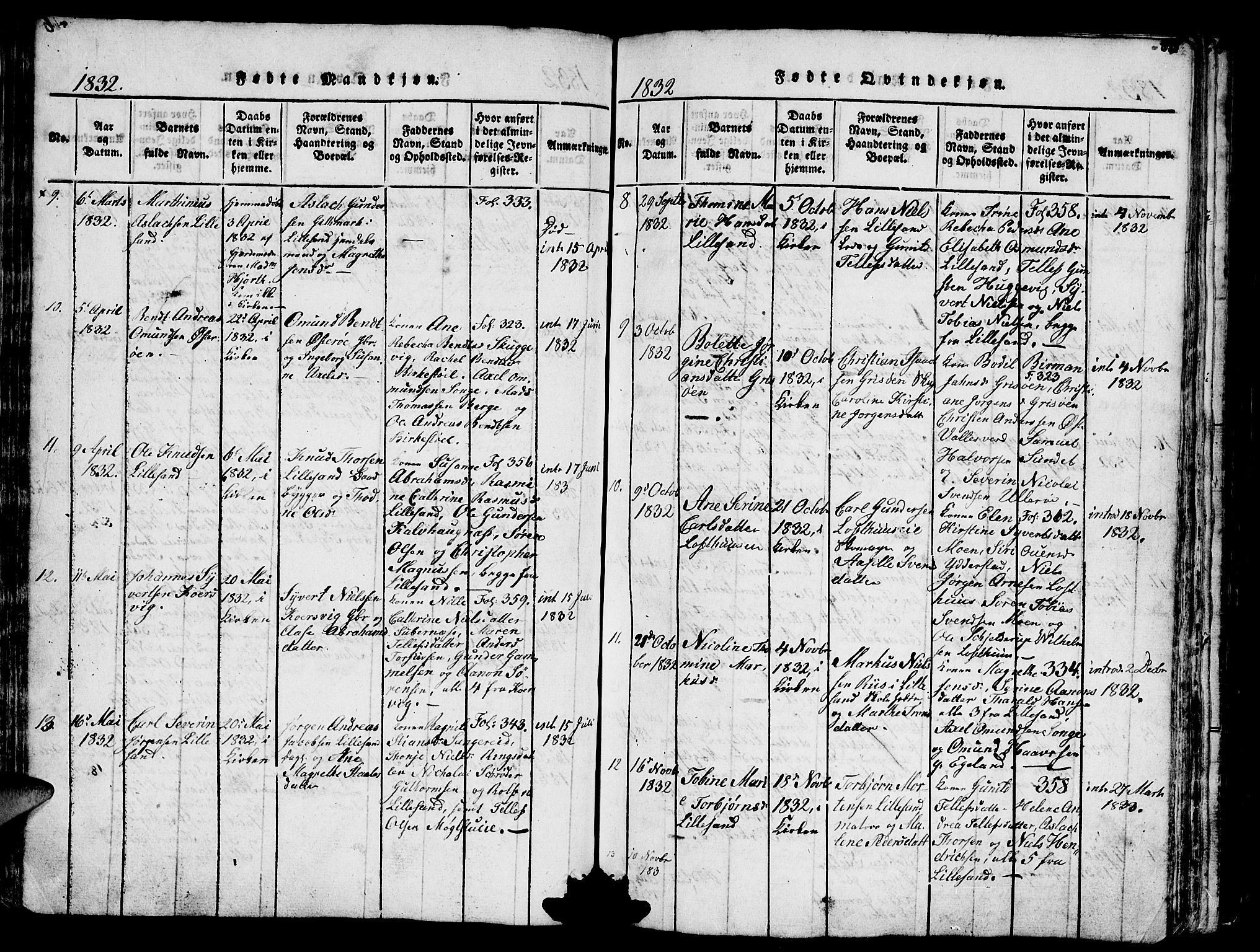 Vestre Moland sokneprestkontor, AV/SAK-1111-0046/F/Fb/Fbb/L0001: Parish register (copy) no. B 1, 1816-1851, p. 67