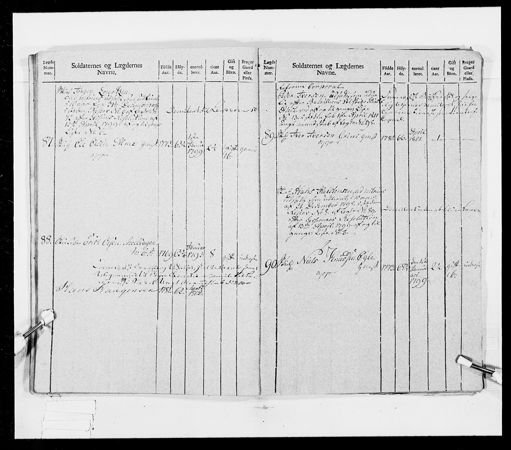 Generalitets- og kommissariatskollegiet, Det kongelige norske kommissariatskollegium, RA/EA-5420/E/Eh/L0025: Skiløperkompaniene, 1766-1803, p. 205