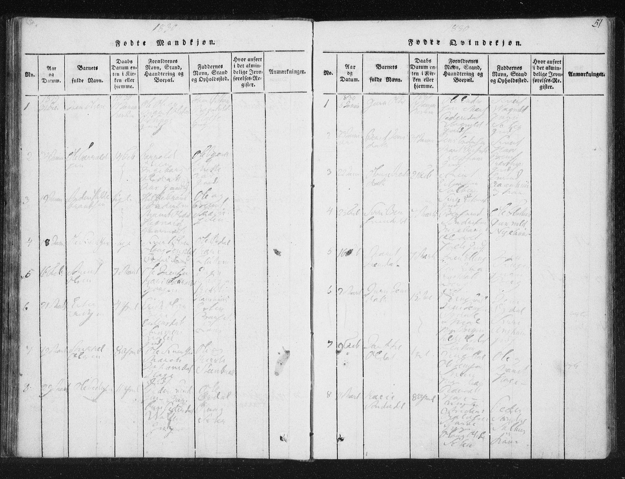 Ministerialprotokoller, klokkerbøker og fødselsregistre - Sør-Trøndelag, AV/SAT-A-1456/689/L1037: Parish register (official) no. 689A02, 1816-1842, p. 51