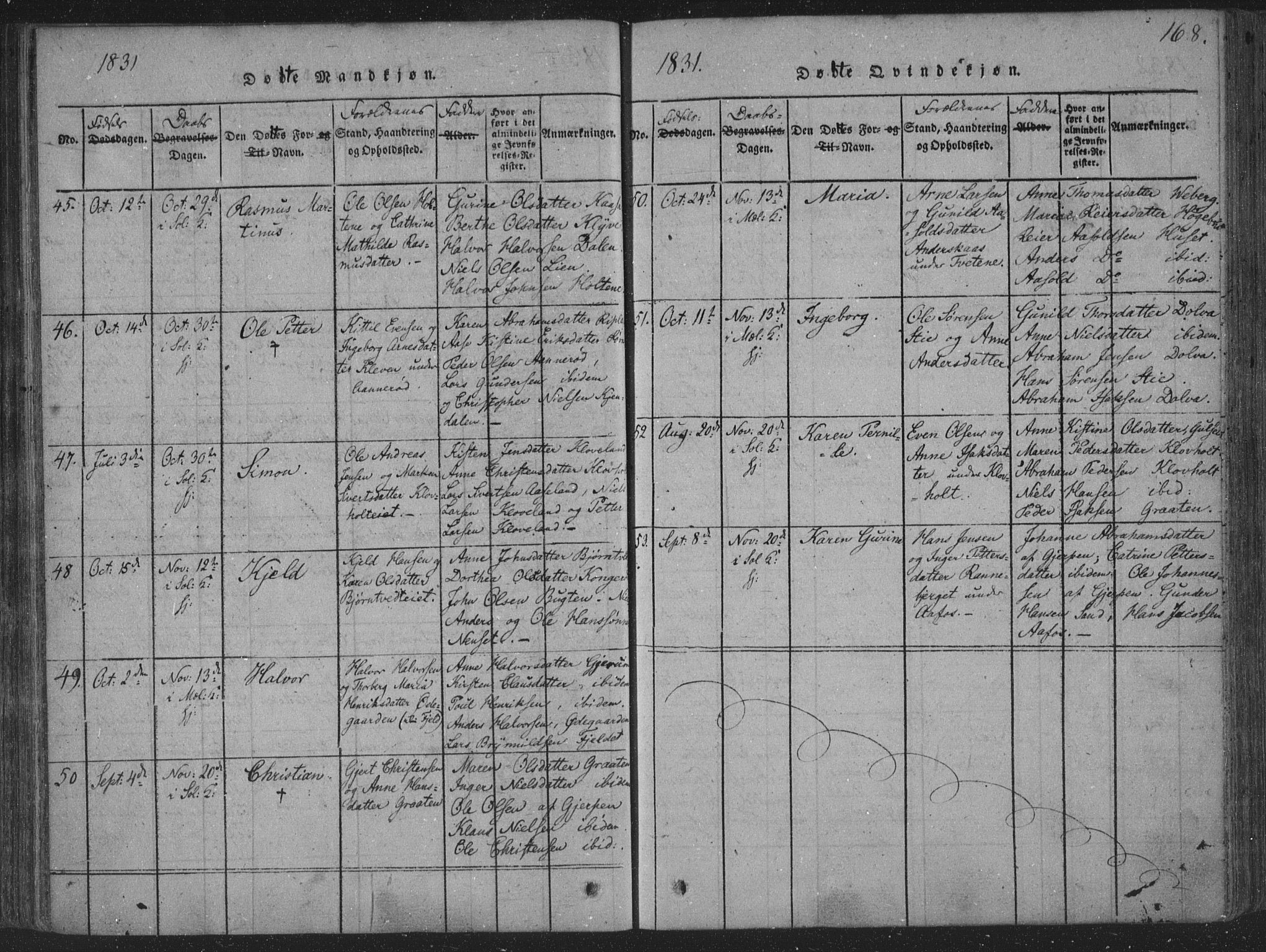 Solum kirkebøker, SAKO/A-306/F/Fa/L0004: Parish register (official) no. I 4, 1814-1833, p. 168