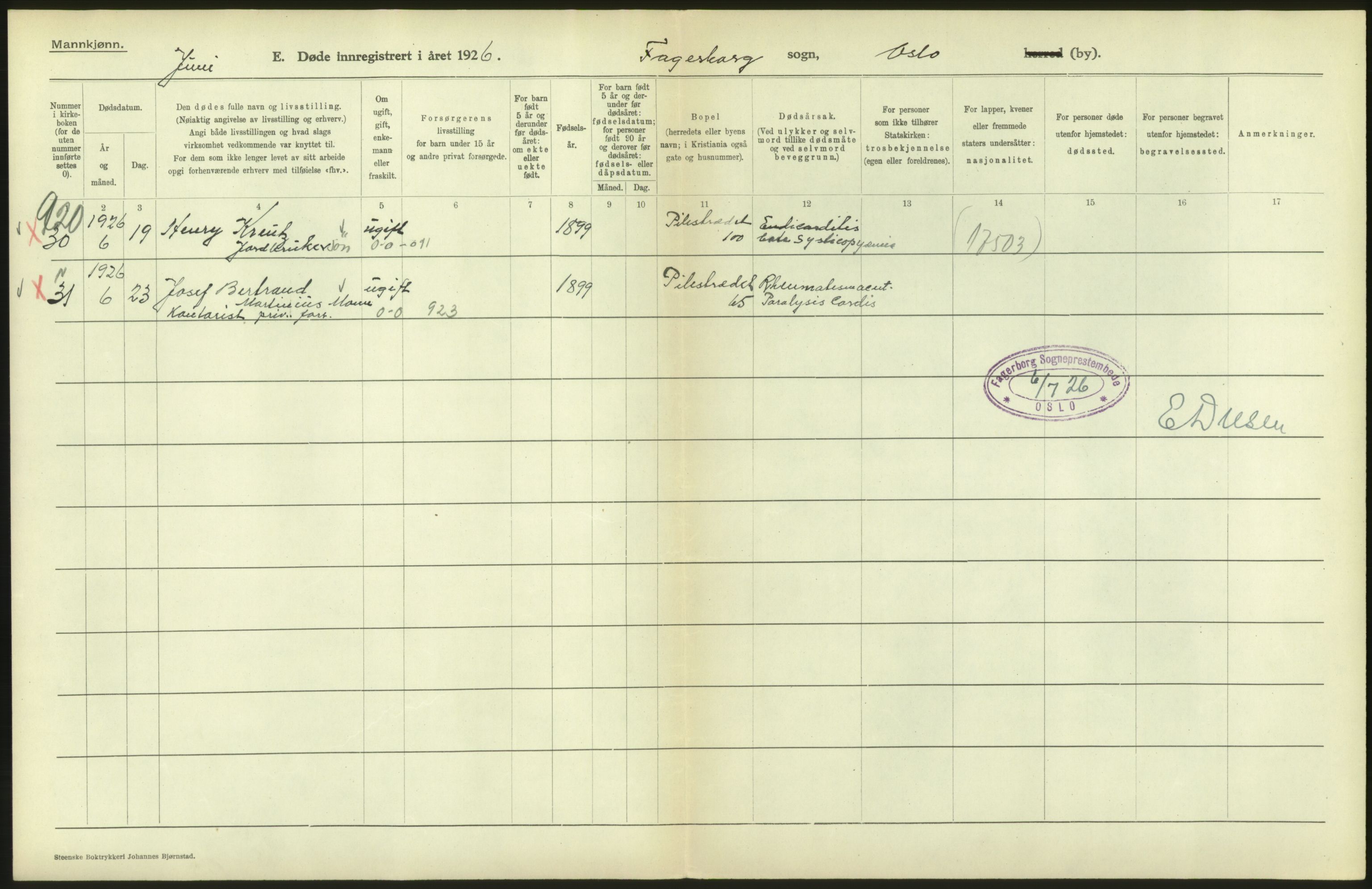 Statistisk sentralbyrå, Sosiodemografiske emner, Befolkning, AV/RA-S-2228/D/Df/Dfc/Dfcf/L0009: Oslo: Døde menn, 1926, p. 12