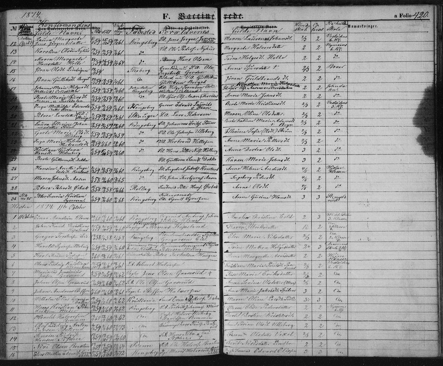 Kongsberg kirkebøker, AV/SAKO-A-22/F/Fa/L0010: Parish register (official) no. I 10, 1859-1875, p. 420