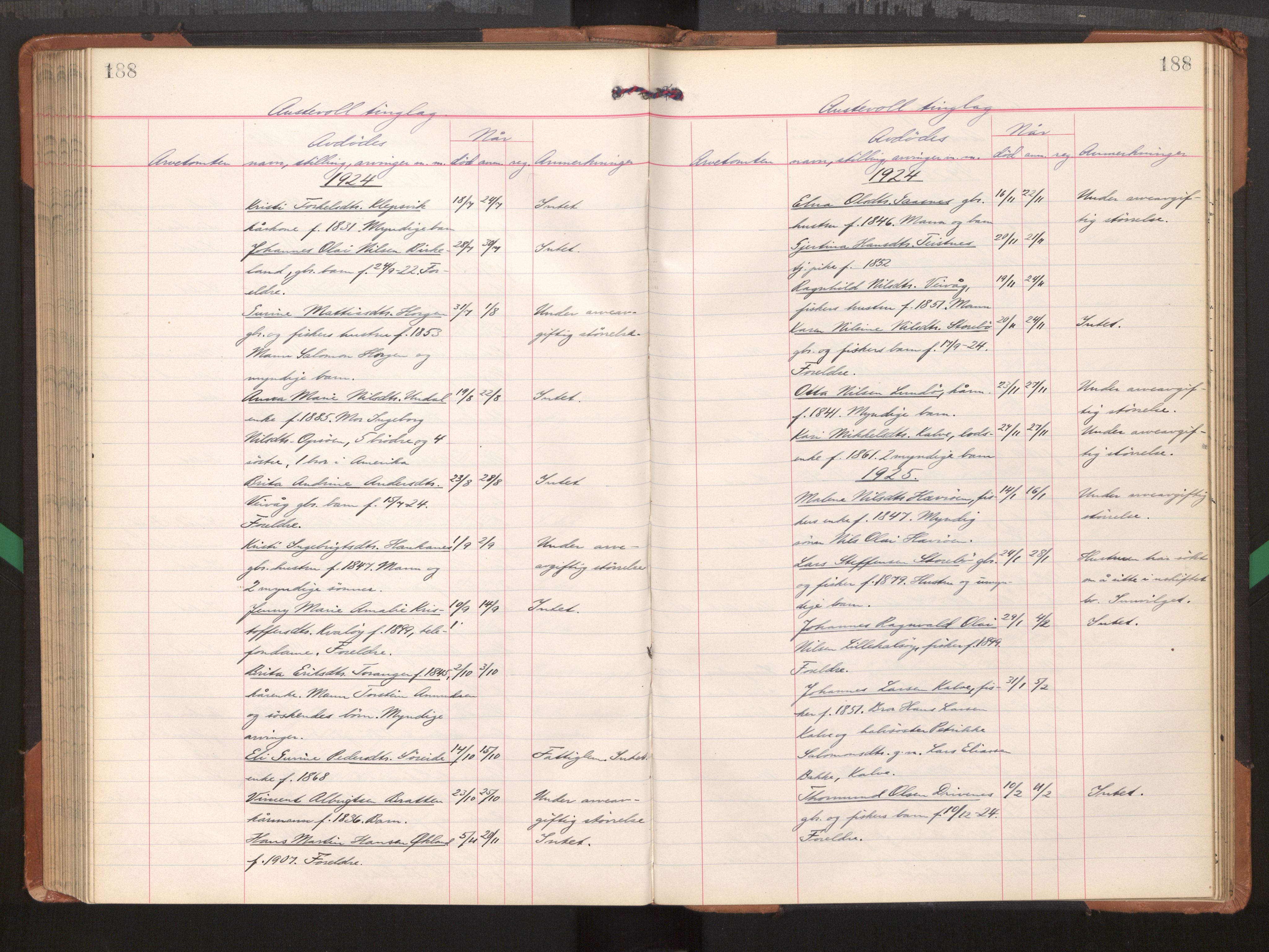 Midhordland sorenskriveri, AV/SAB-A-3001/1/H/Hk/Hka/L0008: Dødsfallsprotokollar , 1922-1928, p. 188