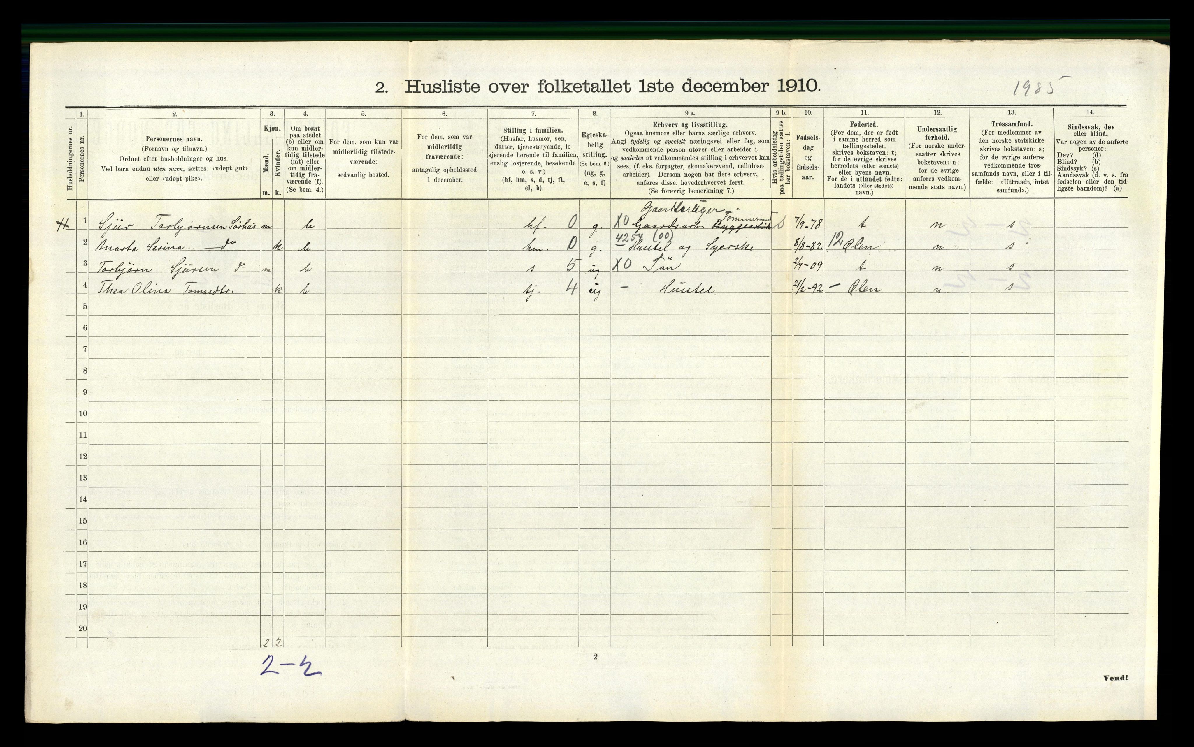 RA, 1910 census for Vats, 1910, p. 371