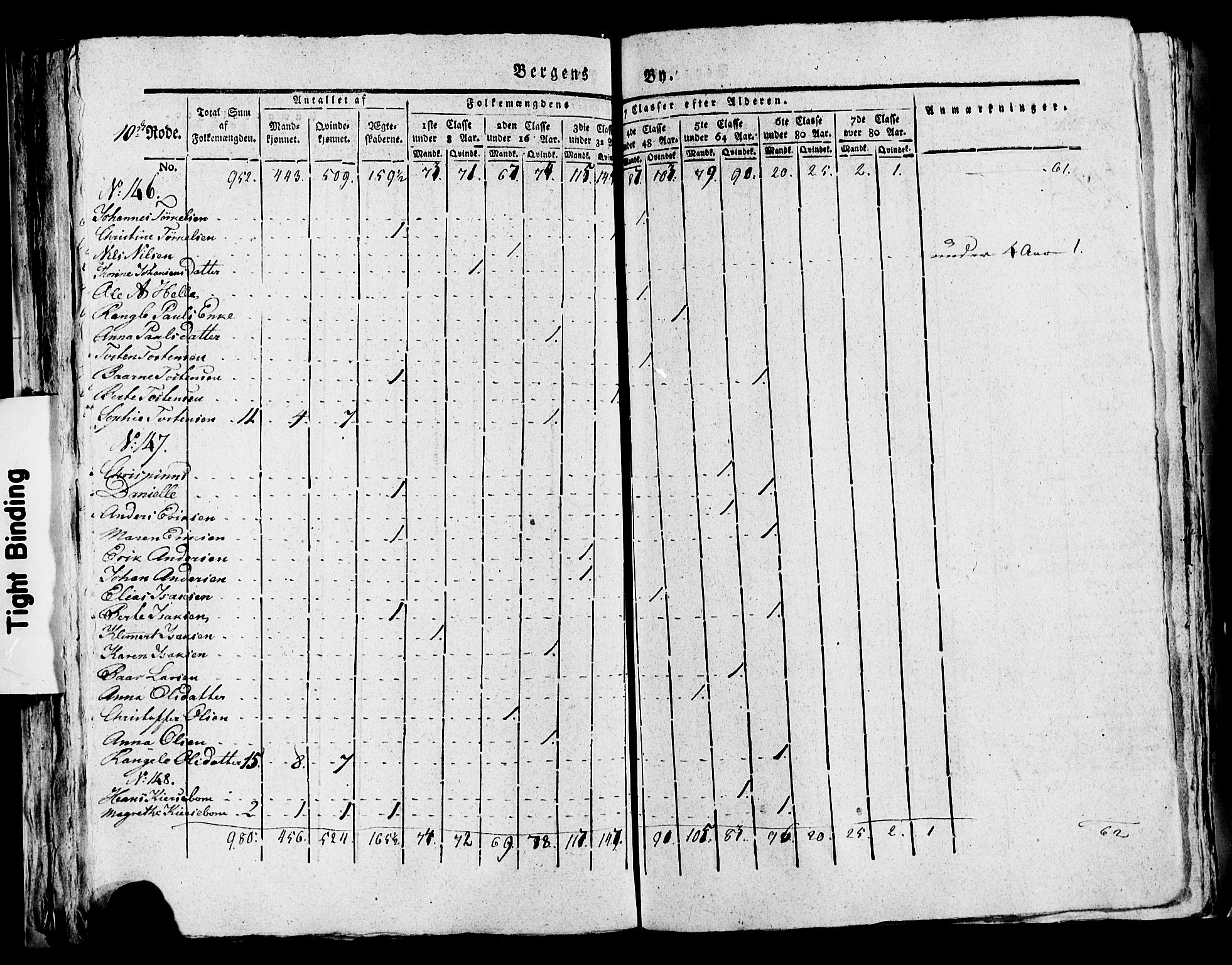 SAB, 1815 Census for Bergen, 1815, p. 412