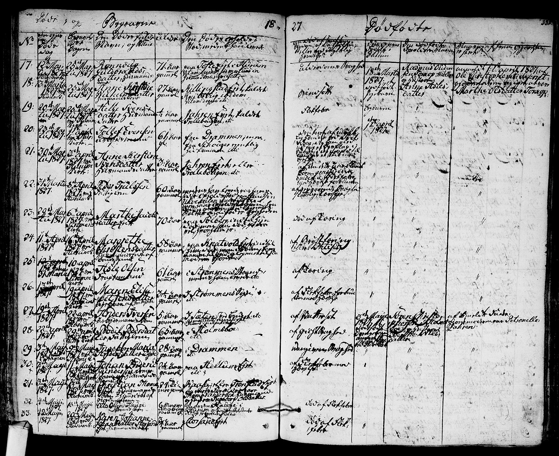 Hurum kirkebøker, SAKO/A-229/F/Fa/L0010: Parish register (official) no. 10, 1827-1846, p. 332