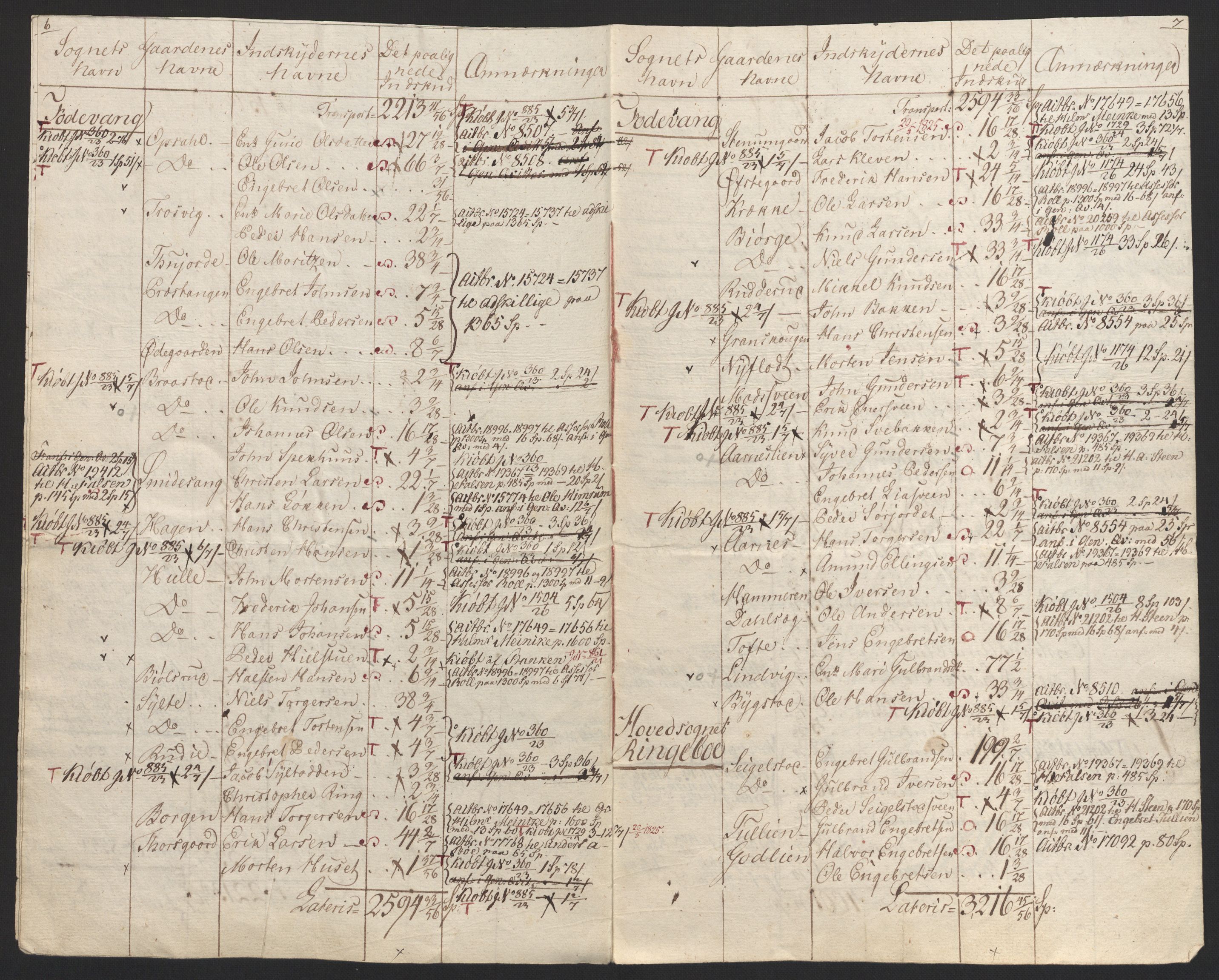 Sølvskatten 1816, NOBA/SOLVSKATTEN/A/L0015: Bind 16: Gudbrandsdalen fogderi, 1816-1818, p. 12