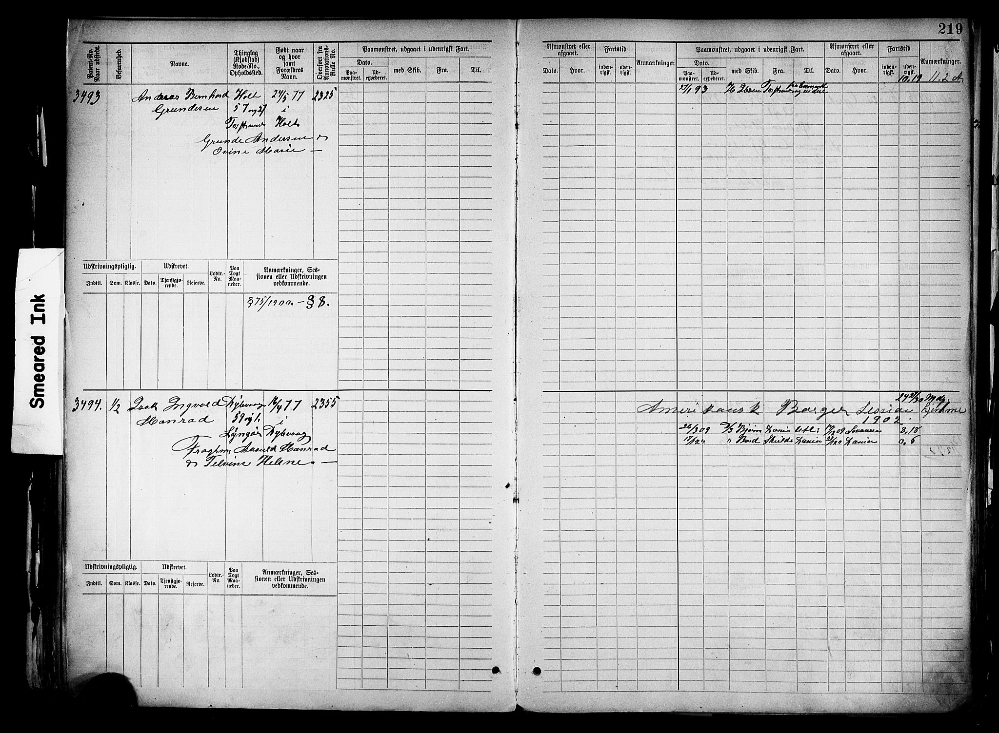 Tvedestrand mønstringskrets, SAK/2031-0011/F/Fb/L0019: Hovedrulle nr 3057-3818, U-35, 1892-1906, p. 227