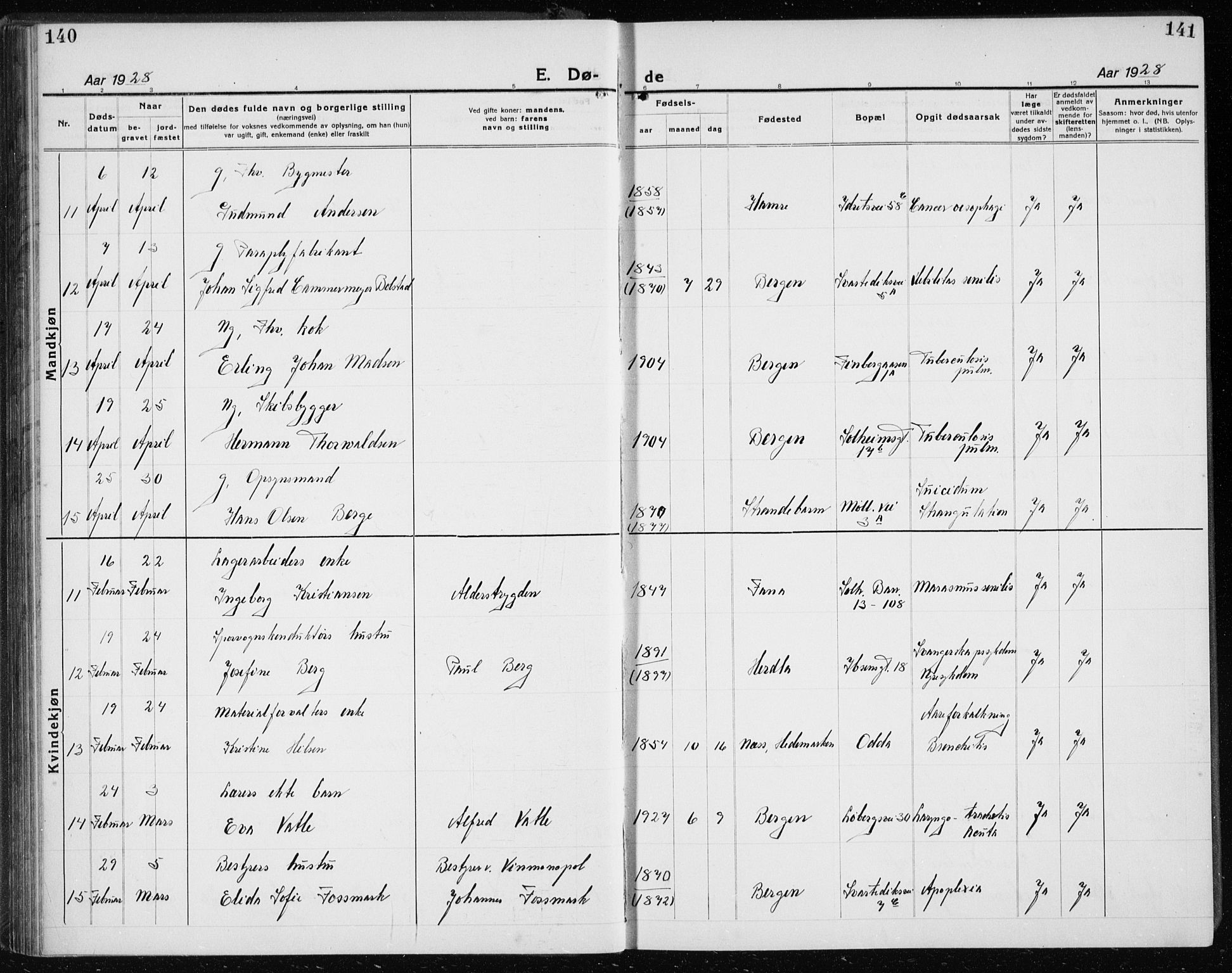 Årstad Sokneprestembete, AV/SAB-A-79301/H/Hab/L0025: Parish register (copy) no. D 2, 1922-1940, p. 140-141