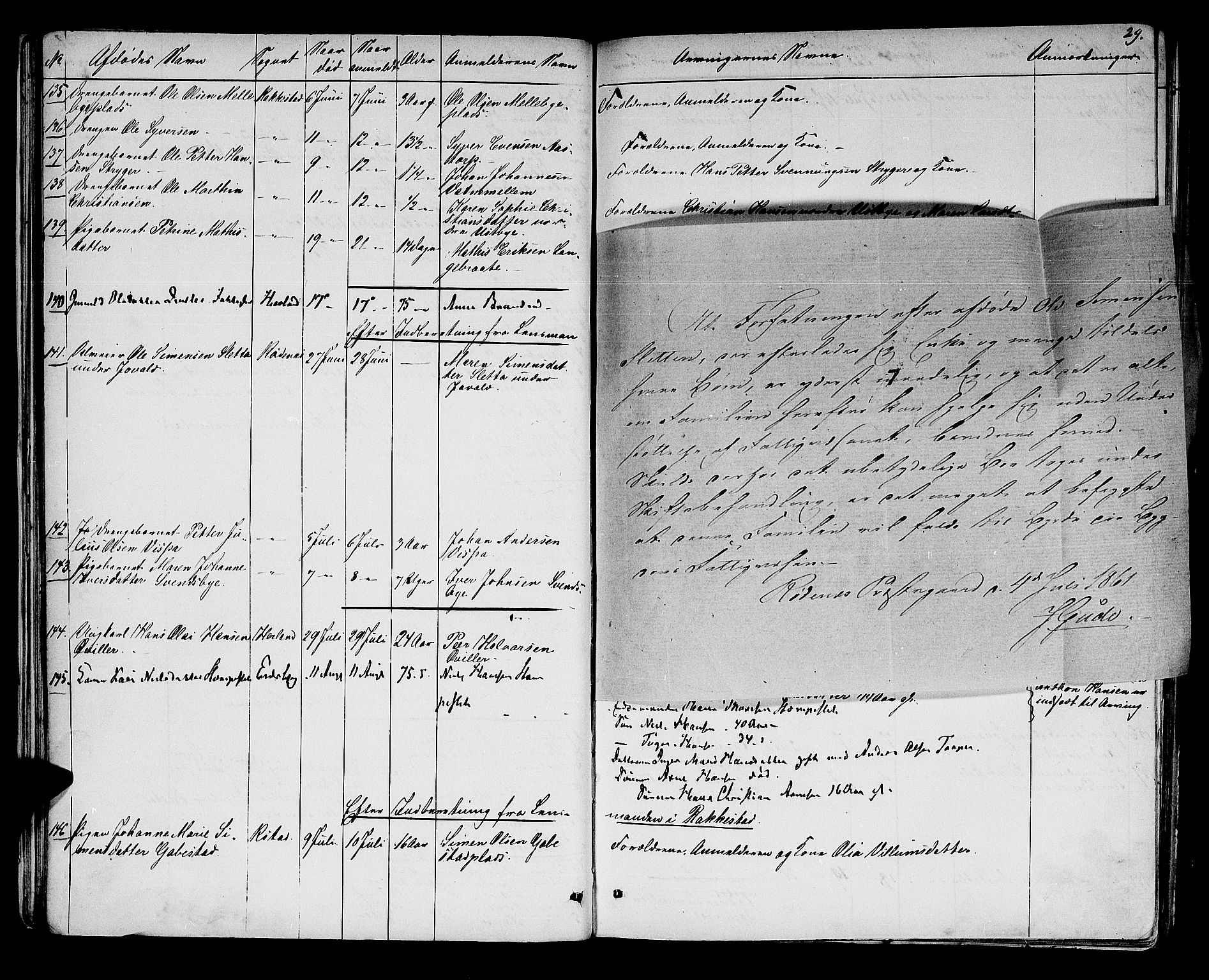 Rakkestad sorenskriveri, SAO/A-10686/H/Ha/Haa/L0003: Dødsanmeldelsesprotokoller, 1860-1868, p. 29