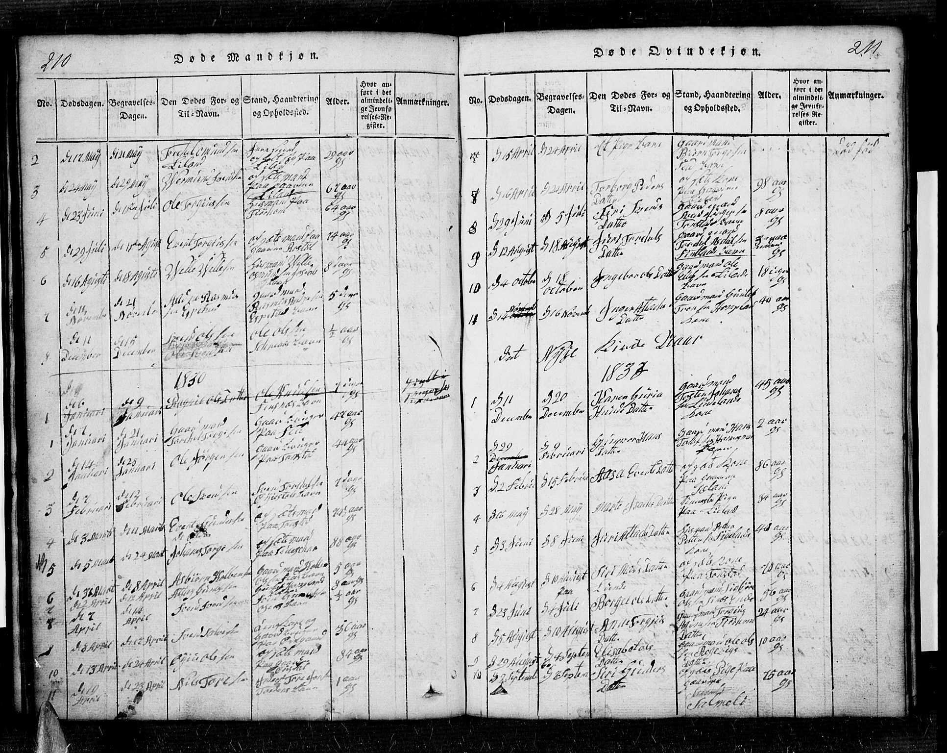 Sirdal sokneprestkontor, SAK/1111-0036/F/Fb/Fbb/L0001: Parish register (copy) no. B 1, 1815-1834, p. 210-211