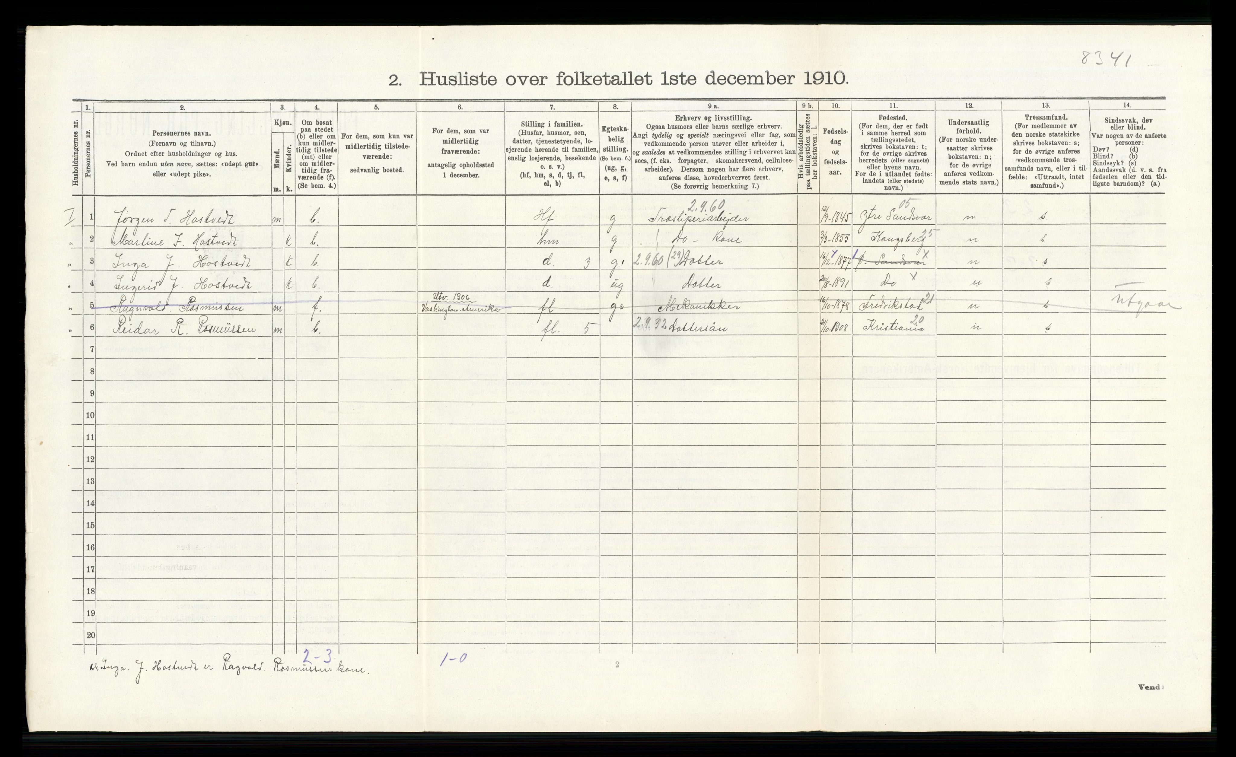 RA, 1910 census for Øvre Sandsvær, 1910, p. 526