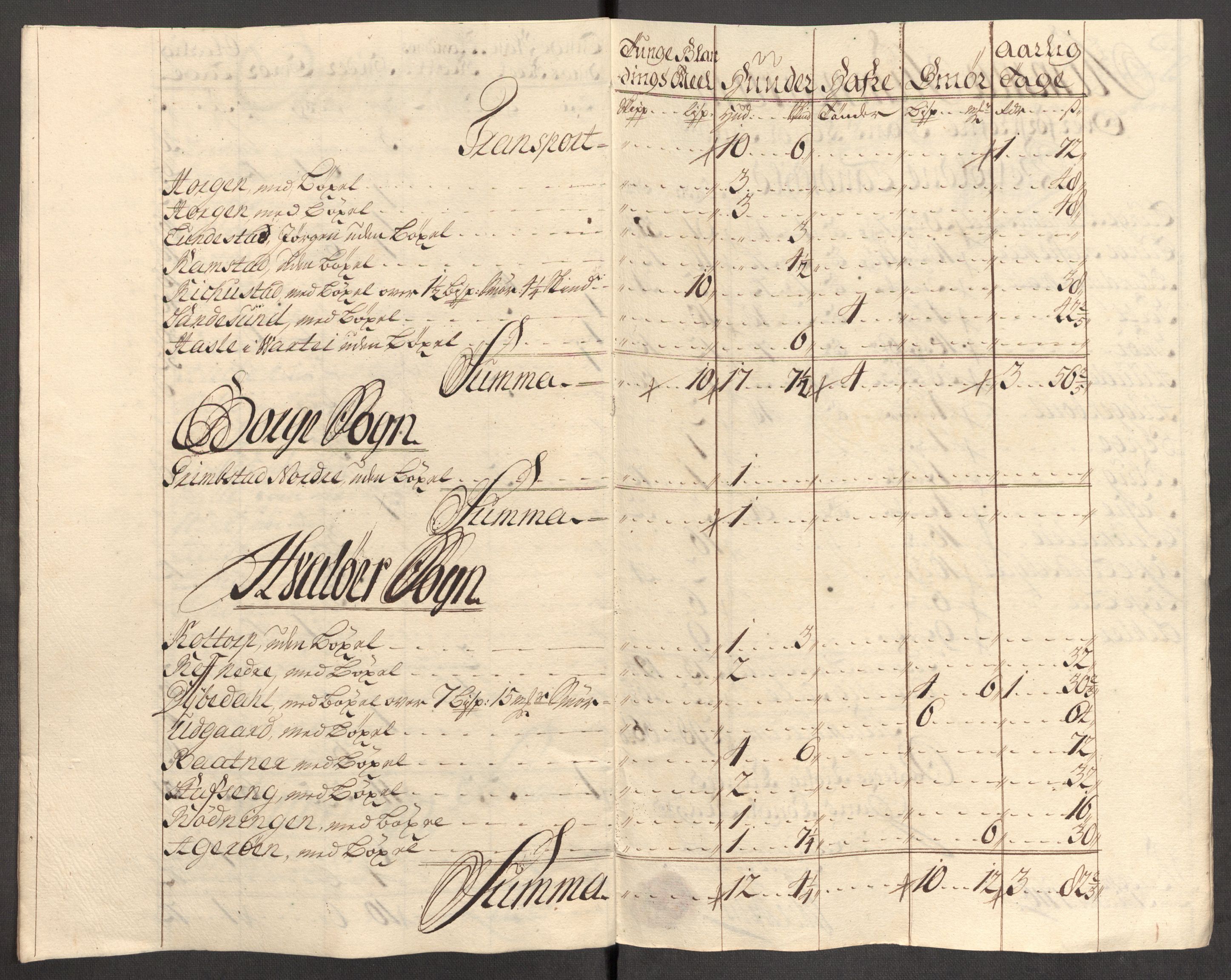 Rentekammeret inntil 1814, Reviderte regnskaper, Fogderegnskap, RA/EA-4092/R04/L0140: Fogderegnskap Moss, Onsøy, Tune, Veme og Åbygge, 1715-1716, p. 308
