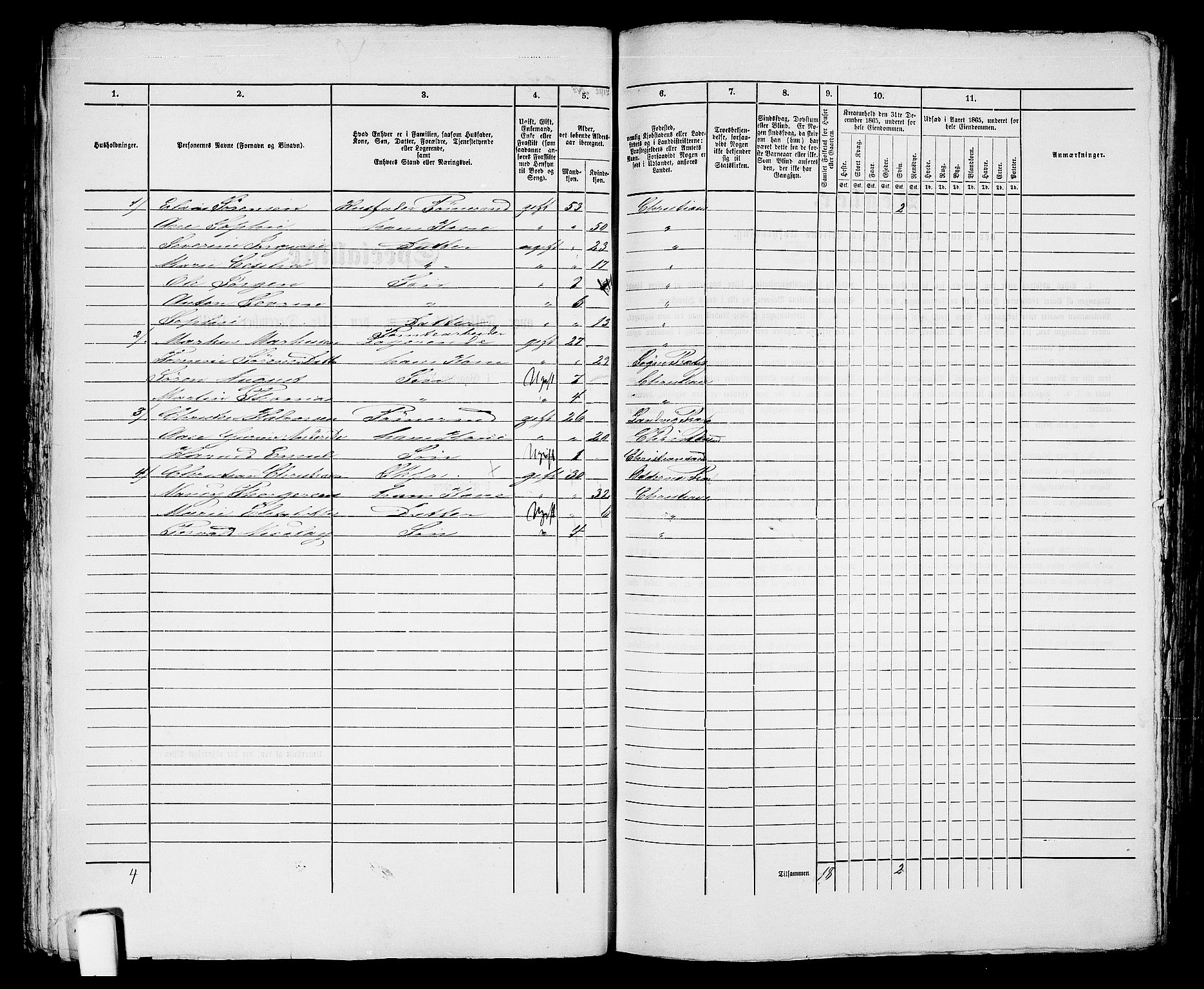 RA, 1865 census for Kristiansand, 1865, p. 579