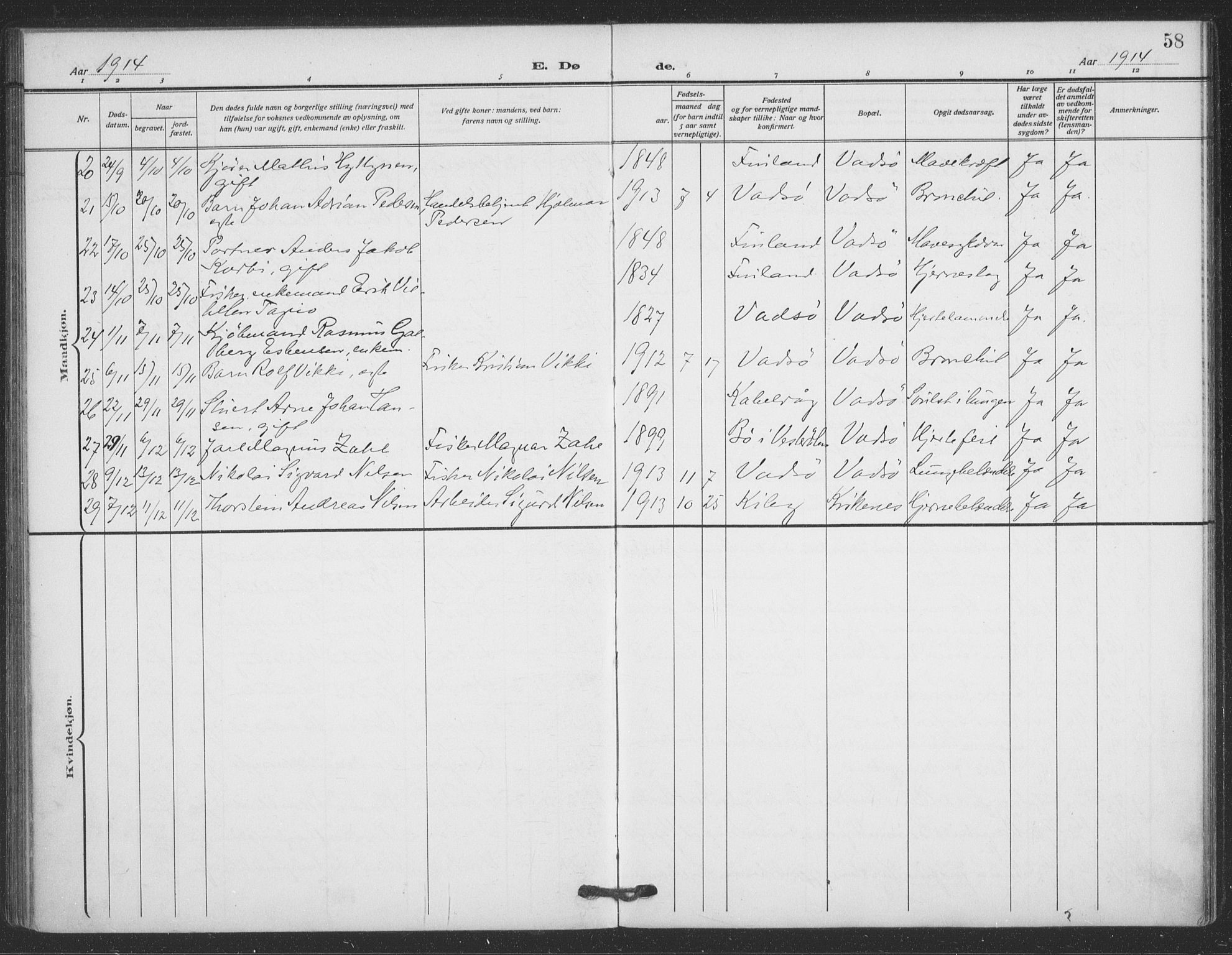 Vadsø sokneprestkontor, SATØ/S-1325/H/Ha/L0008kirke: Parish register (official) no. 8, 1912-1930, p. 58