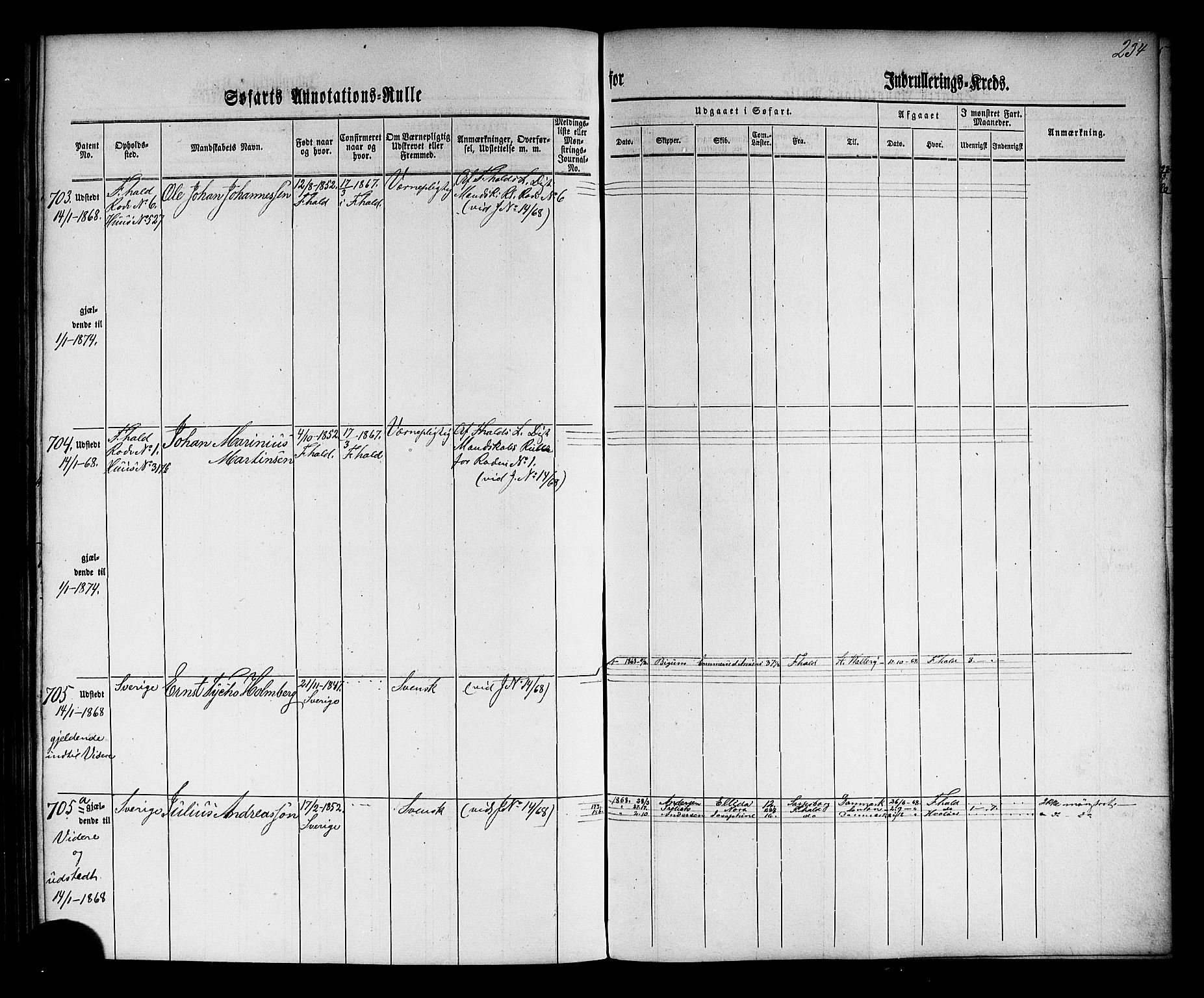 Halden mønstringskontor, AV/SAO-A-10569a/F/Fc/Fca/L0001: Annotasjonsrulle, 1860-1868, p. 207