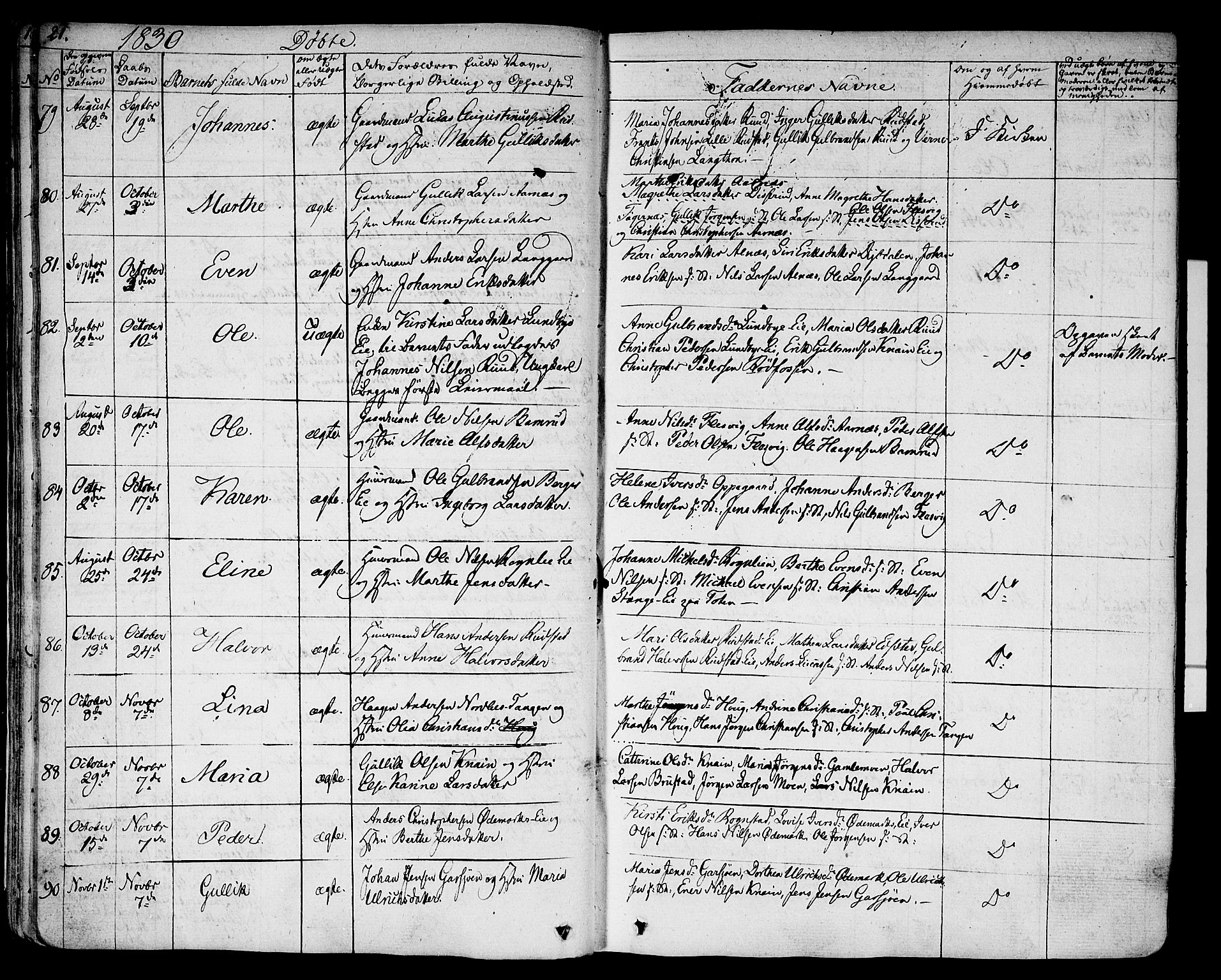 Hurdal prestekontor Kirkebøker, AV/SAO-A-10889/F/Fa/L0004: Parish register (official) no. I 4, 1828-1845, p. 21