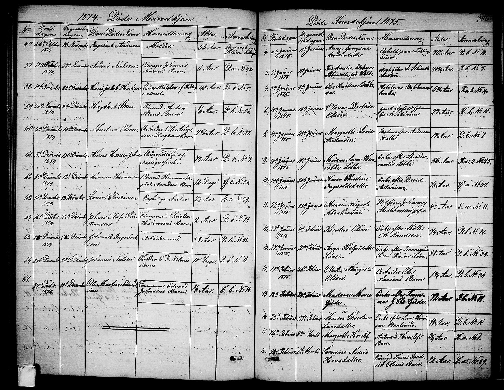 Larvik kirkebøker, AV/SAKO-A-352/G/Ga/L0004: Parish register (copy) no. I 4, 1871-1888, p. 386