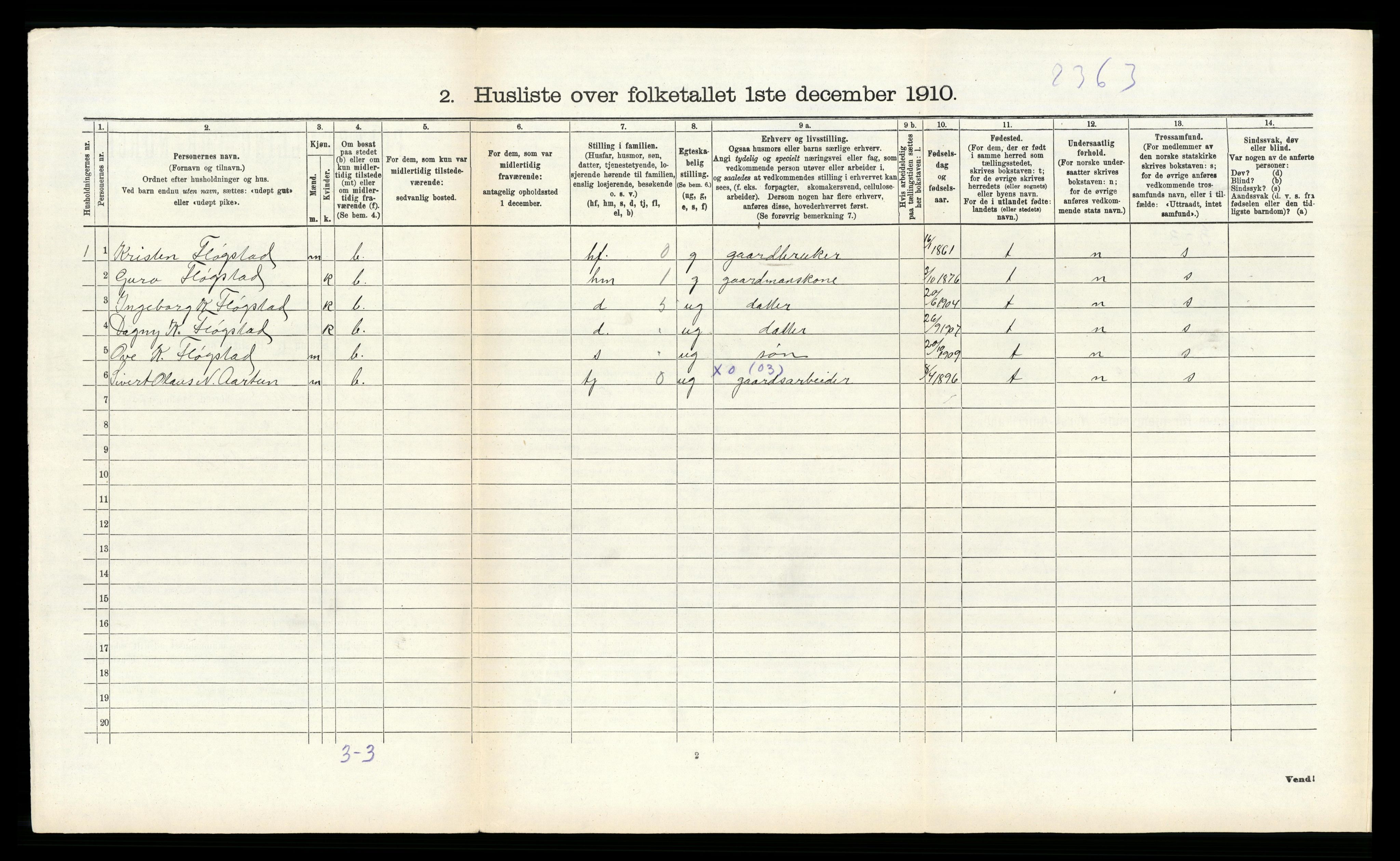 RA, 1910 census for Sauda, 1910, p. 239