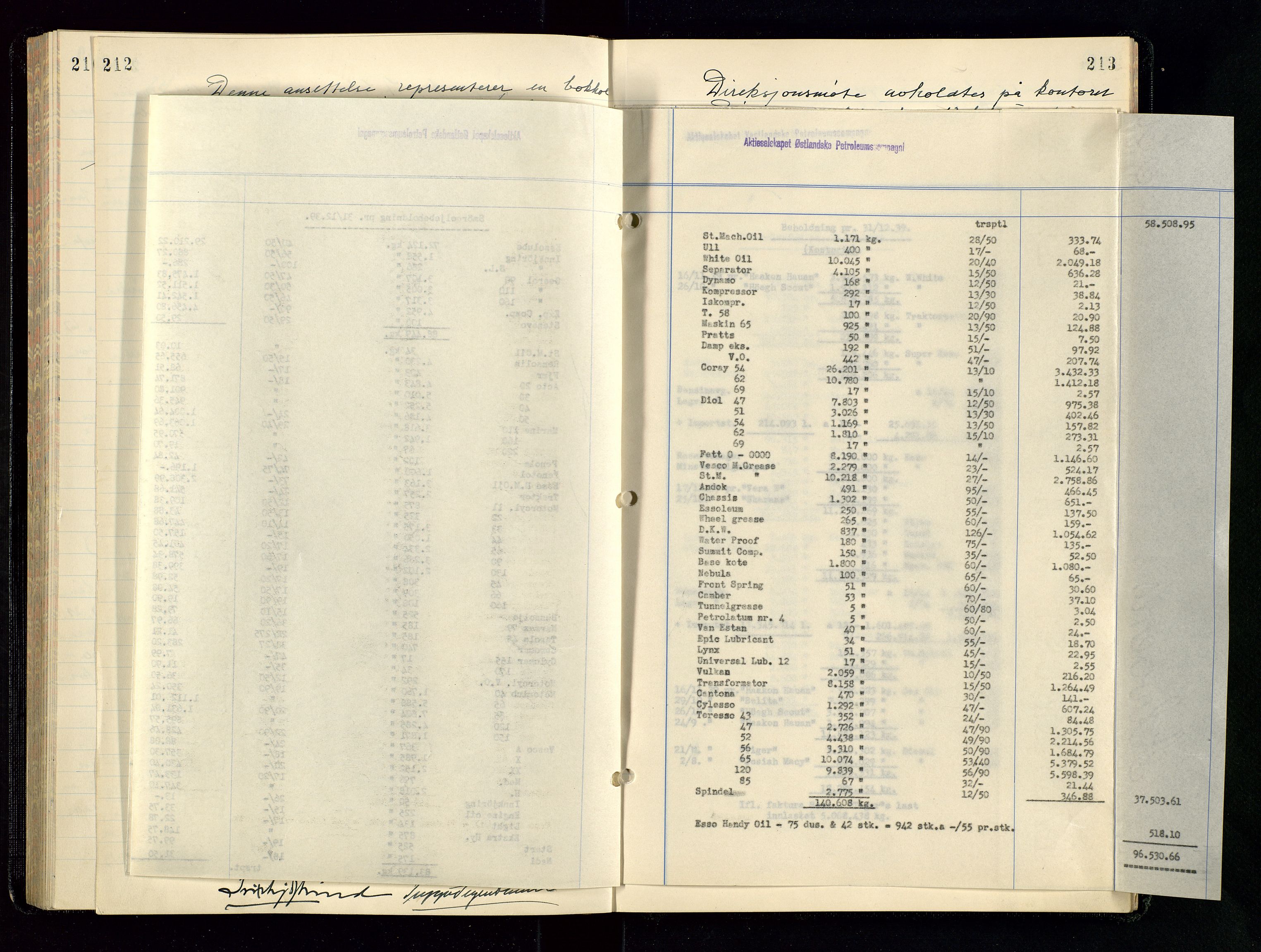 PA 1534 - Østlandske Petroleumscompagni A/S, AV/SAST-A-101954/A/Aa/L0004/0003: Direksjonsprotokoller / Den Administrerende Direksjon alle selskaper (referatprotokoll), 1936-1943